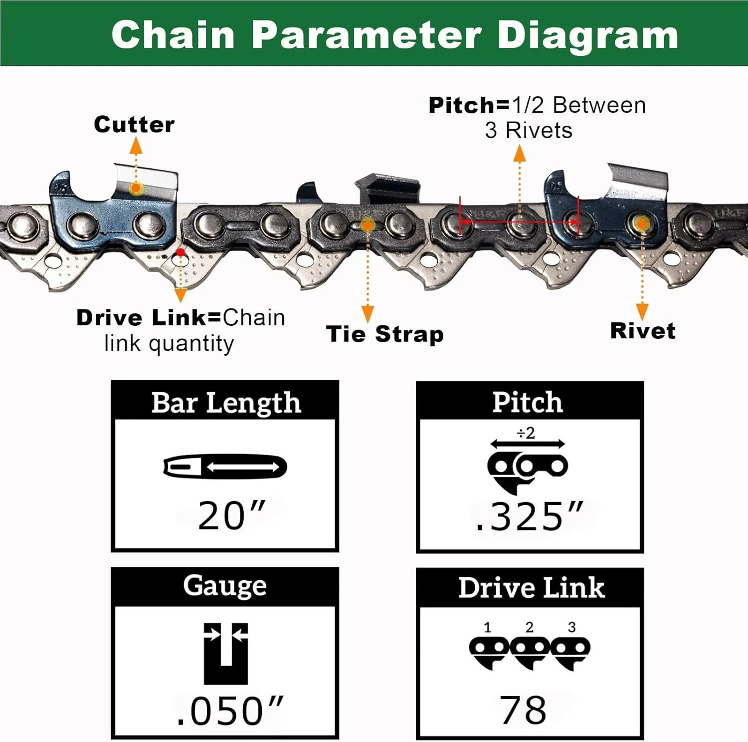 20 Inch Chainsaw Chain 3 Pack - H78 - .050" Gauge,.325" Pitch, 78 Drive Links Low-kickback for Remington RM4620 Husqvarna 240 445 450 Jonsered CS2255 CS2250 Echo Poulan Ryobi (20MO78X3)