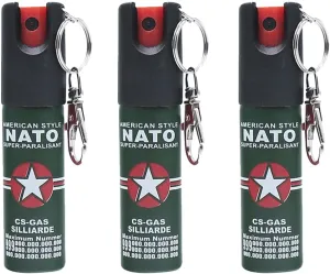 20ml Pepper Spray, Quick Release Keychain, Mini and Easy to Carry, Easy to use, Quick to use - Suitable for Walking, Jogging, Commuting, etc.