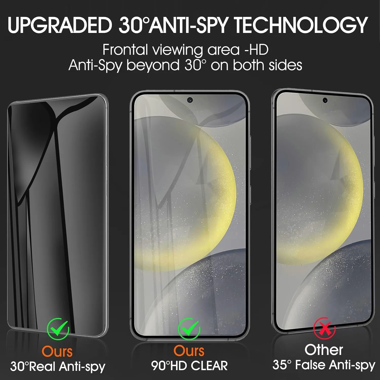 3 Pack Privacy Screen Protector Compatible with Samsung Galaxy Note 10, Anti-Spy TPU Hydrogel Protective Film for Samsung Galaxy Note 10 6.3" - Support Fingerprint Unlock, Self-Healing