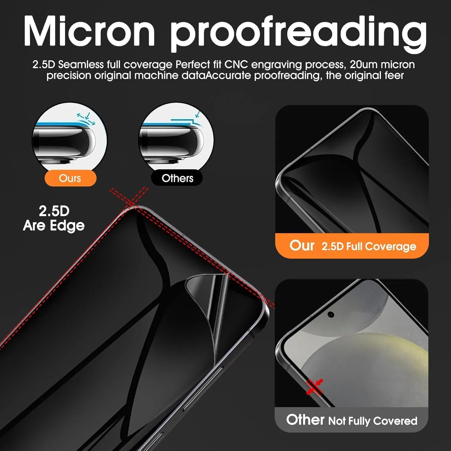 3 Pack Privacy Screen Protector Compatible with Samsung Galaxy Note 10, Anti-Spy TPU Hydrogel Protective Film for Samsung Galaxy Note 10 6.3" - Support Fingerprint Unlock, Self-Healing