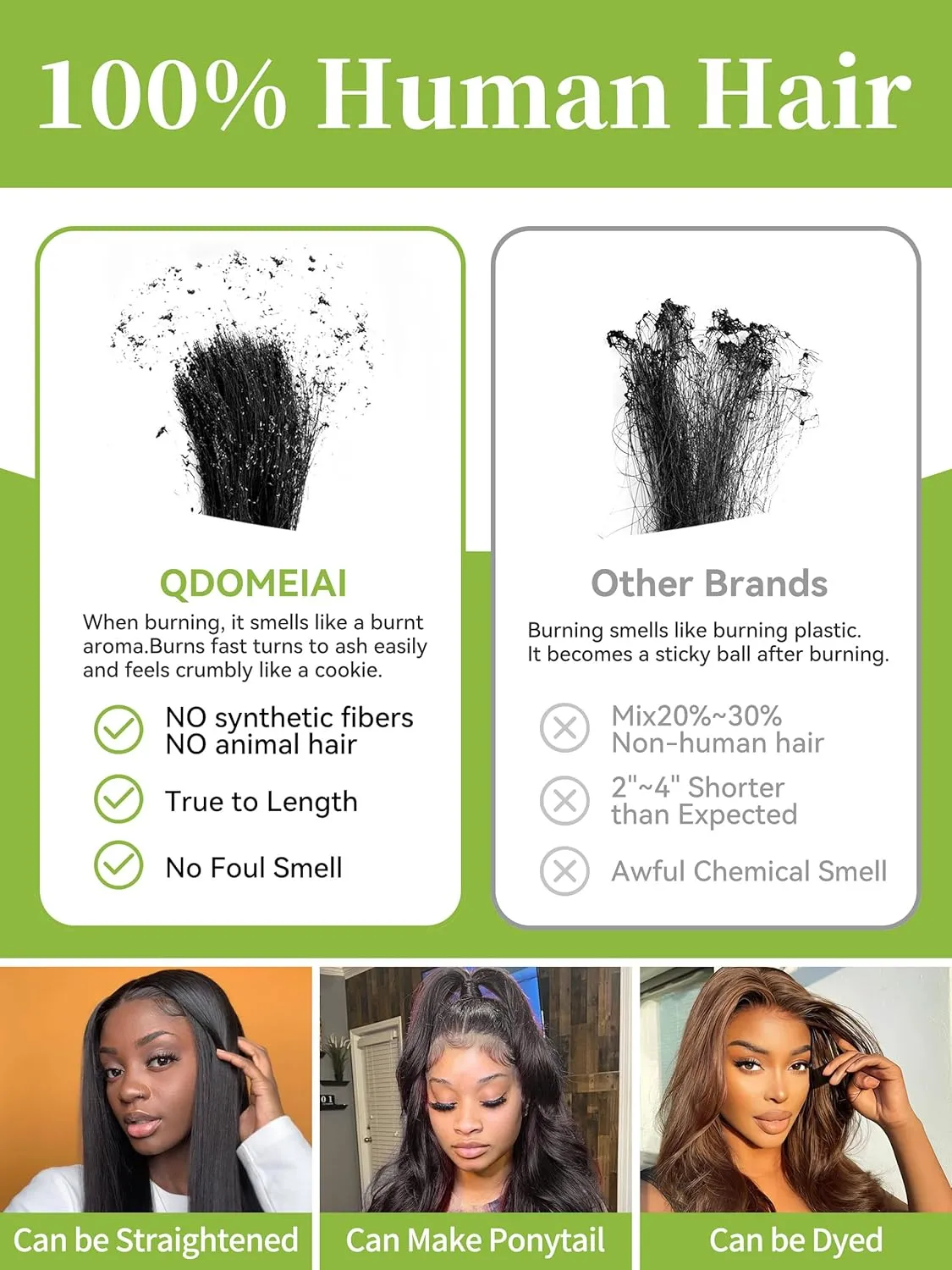 4X4 Real HD Lace Body Wave Closure Human Hair Skinlike Lace Closure Single Knot Pre-Plucked Cambodian Human Hair 0.10mm Ultra-thin Invisible HD Lace Closure(14 Inch，Body Wave)