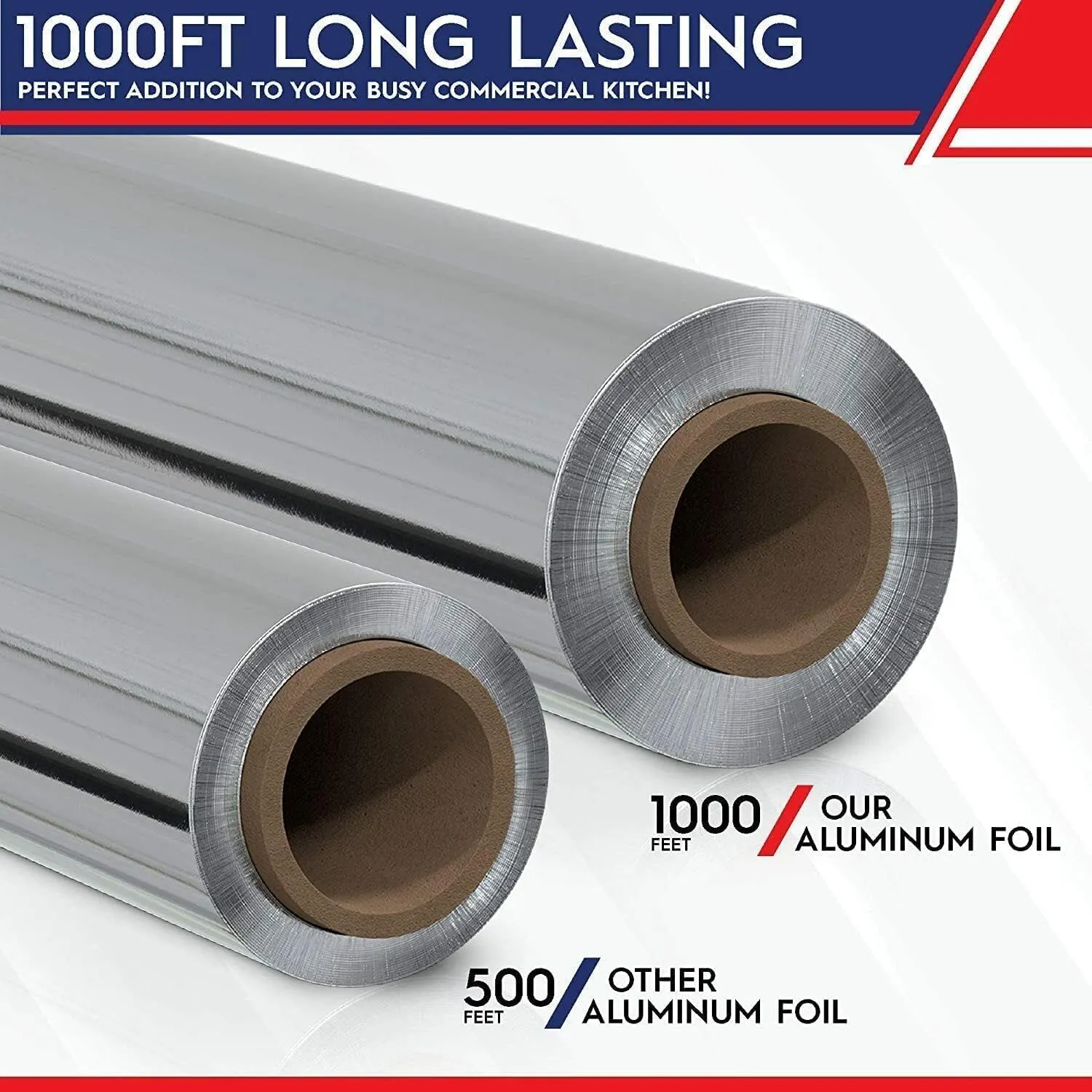 Aluminum Foil 12 Inch Wide, 1000 FT Food Safe Wrap for Cooking, Baking, Grilling, Food Service - Pony Packaging Roll (12"x1000', Standard 6 Count)