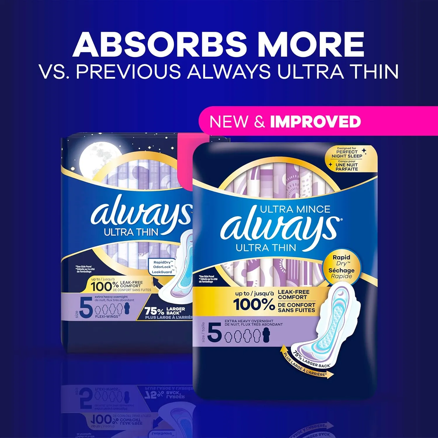 Always Ultra Thin Overnight Pads, Size 5, Extra Heavy Overnight, Unscented, 92 Count