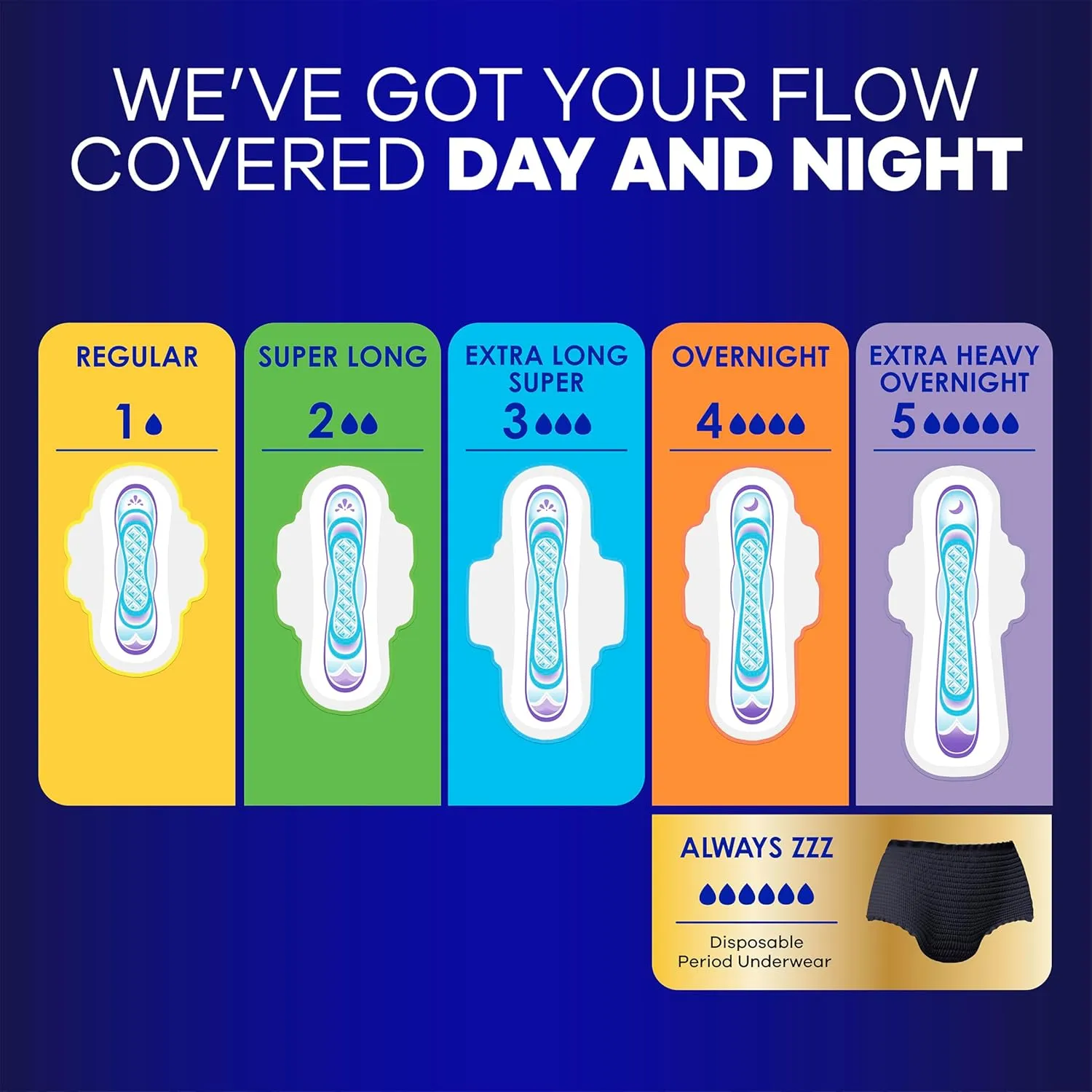Always Ultra Thin Overnight Pads, Size 5, Extra Heavy Overnight, Unscented, 92 Count