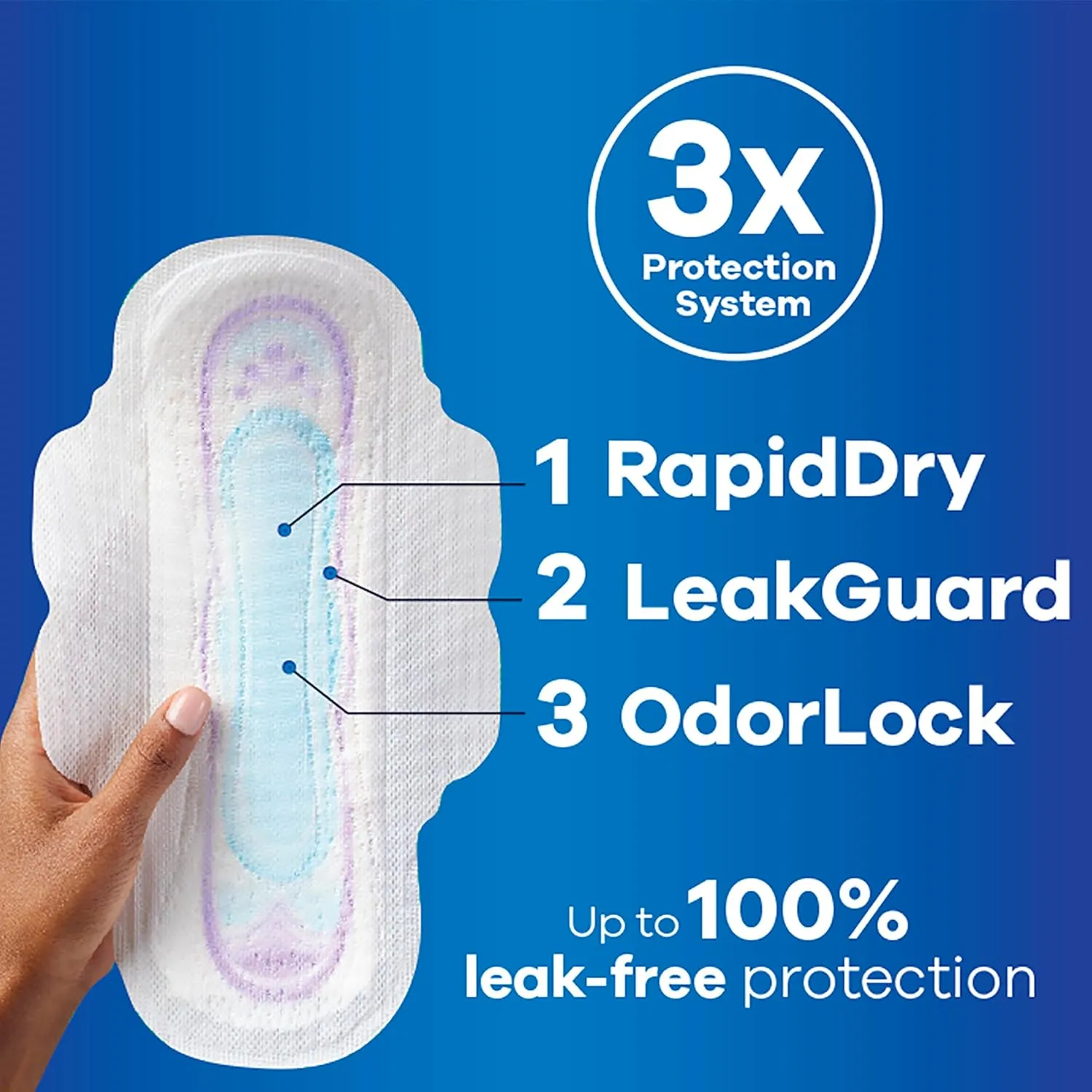 Always Ultra Thin Pads with Flexi-Wings, Size 1, Regular, Unscented, 62 CT