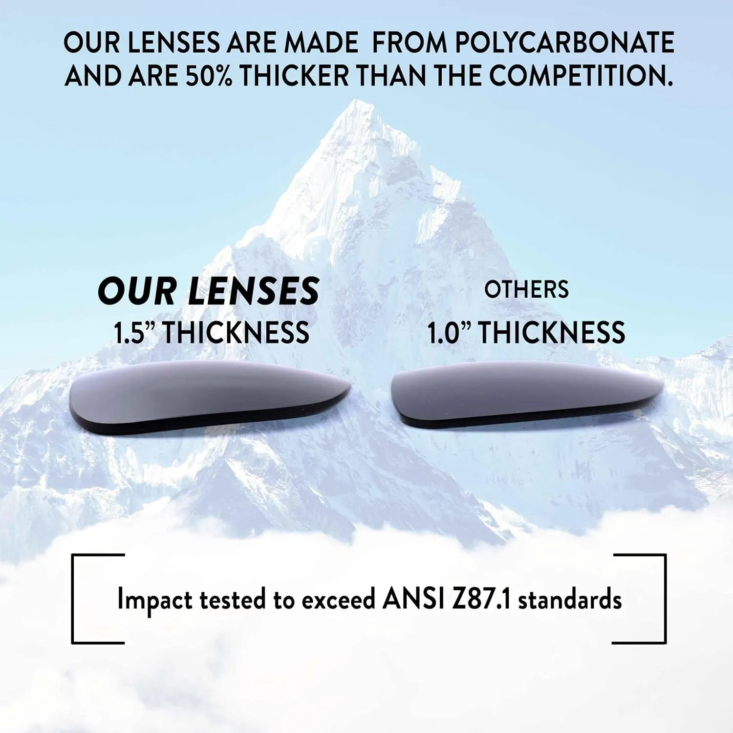 Apex Lenses Replacement Lenses for Roka Cambridge Sunglasses
