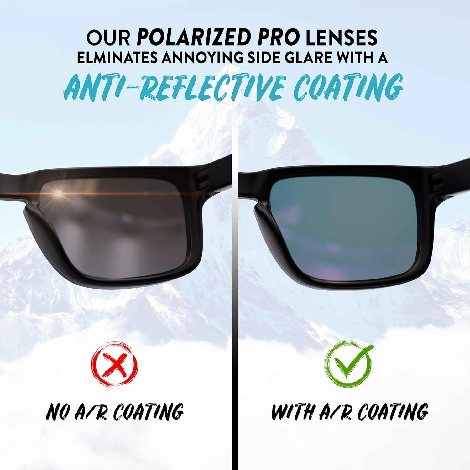 Apex Lenses Replacement Lenses for Roka Cambridge Sunglasses
