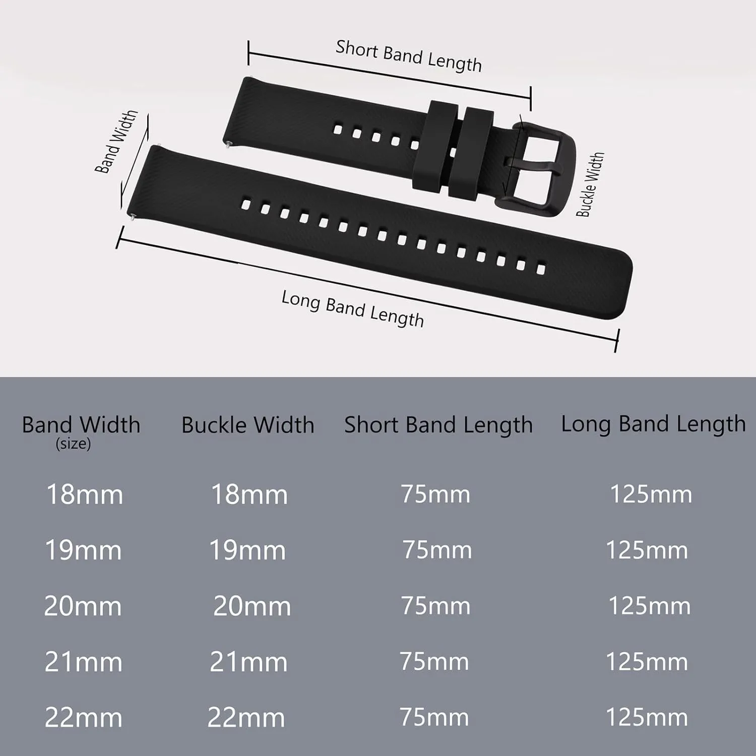 BISONSTRAP Watch Strap 18mm 19mm 20mm 21mm 22mm, Quick Release Silicone Watch Bands for Men Women