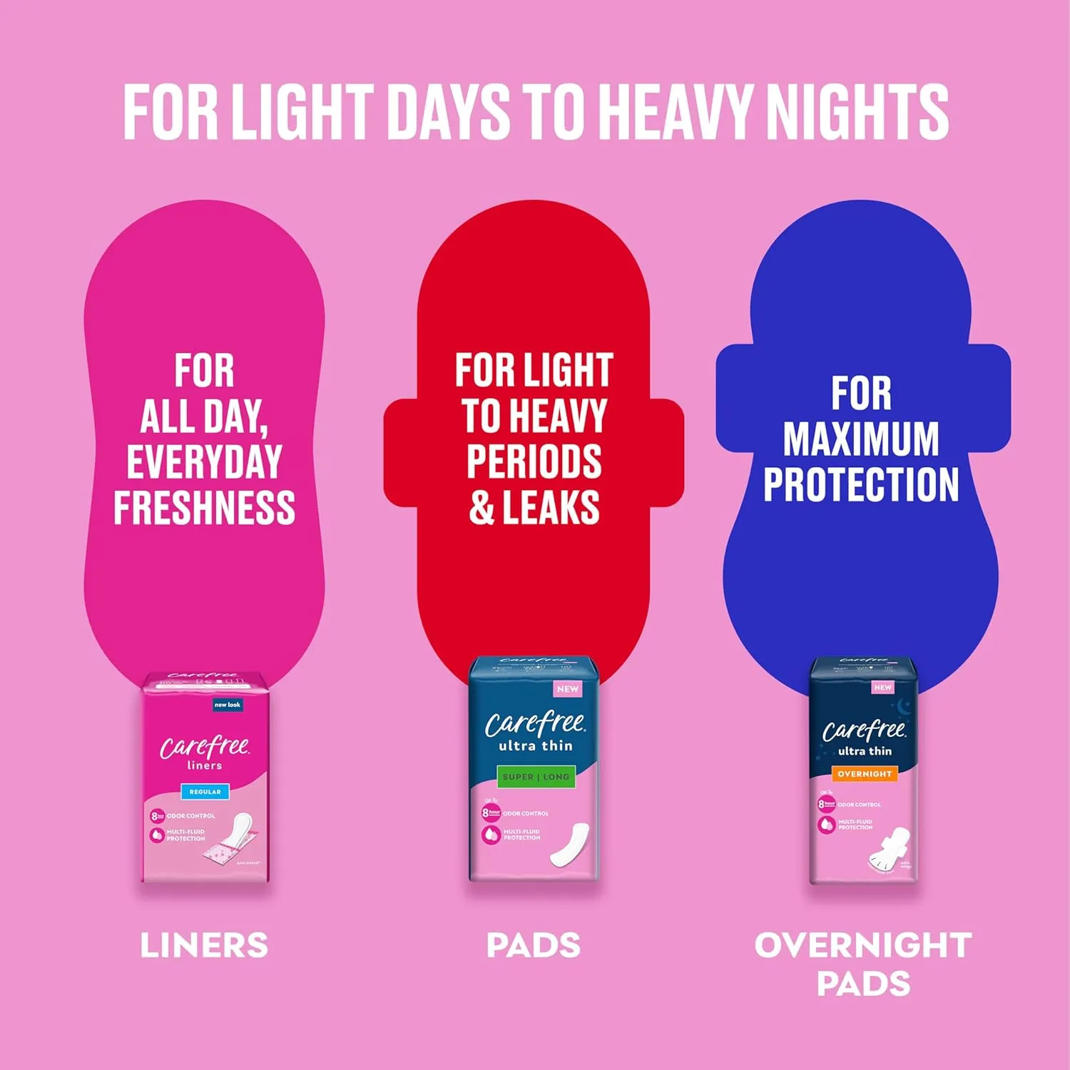 Carefree Ultra Thin Overnight with Wings 28 Count (Pack of 3)