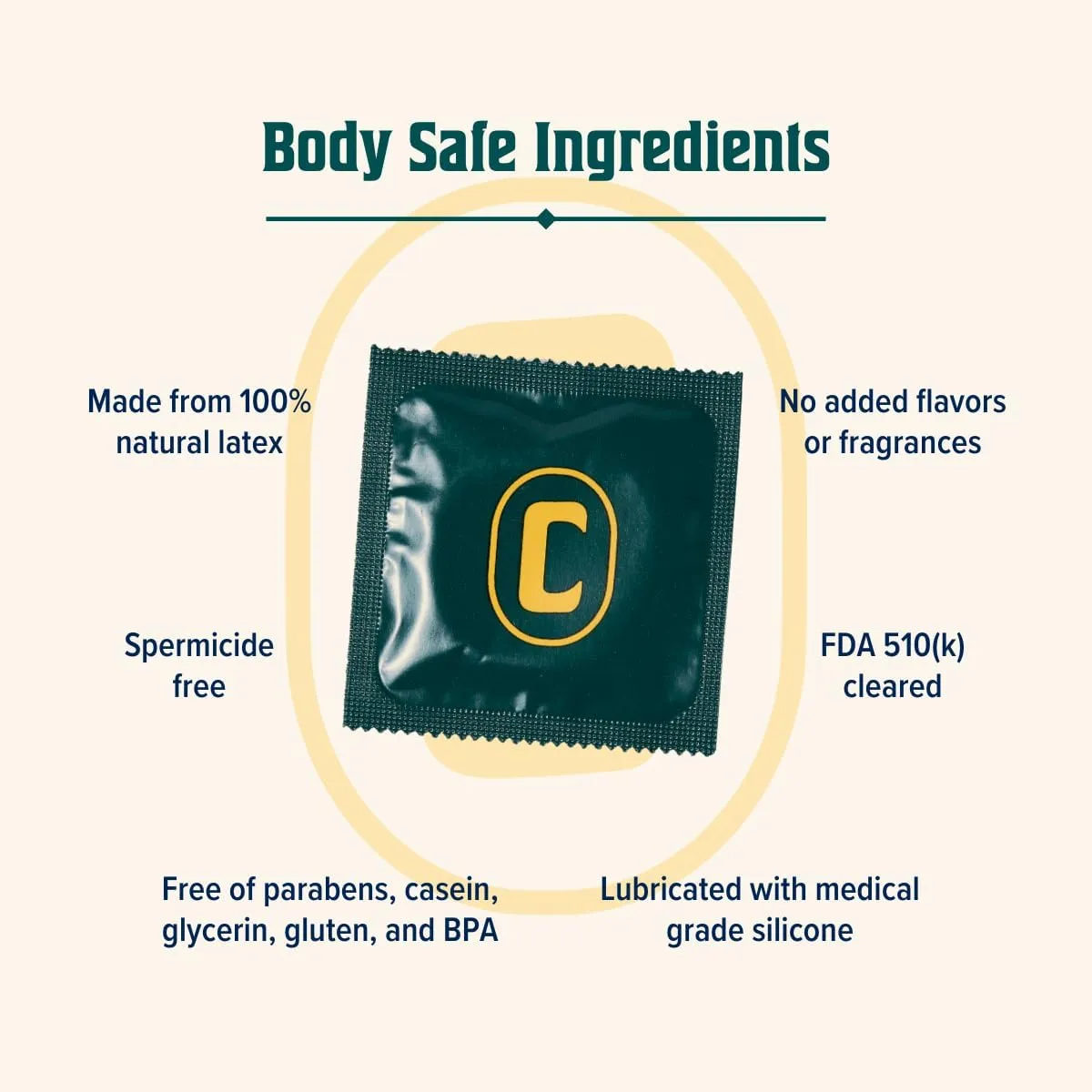 Champ | Ultra-Thin Condoms | Lubricated Latex Condoms | Fragrance and Paraben-Free | 12-Count