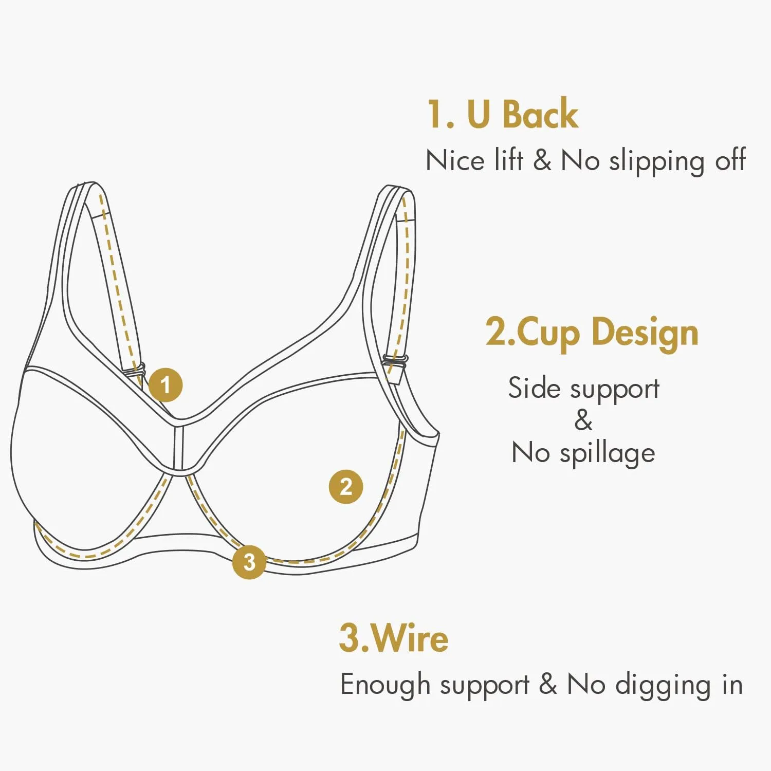DELIMIRA Women's Full Coverage Bras Underwire T Shirt Lightly Padded Sheer Support Bra