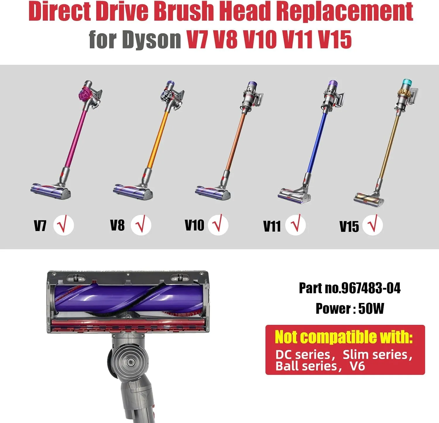 Direct Drive Brush Head Replacement for Dyson V7 V8 V10 V11 V15 Vacuum, Cleaner Head Brush for Hardwood Floor Carpets Attachment for Dyson No.967483-04