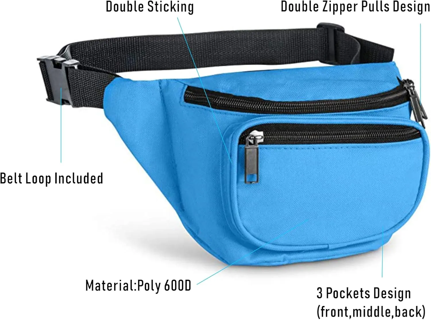 Fanny Pack, BuyAgain Quick Release Buckle Travel Sport Waist Fanny Pack Bag For Men Or Women