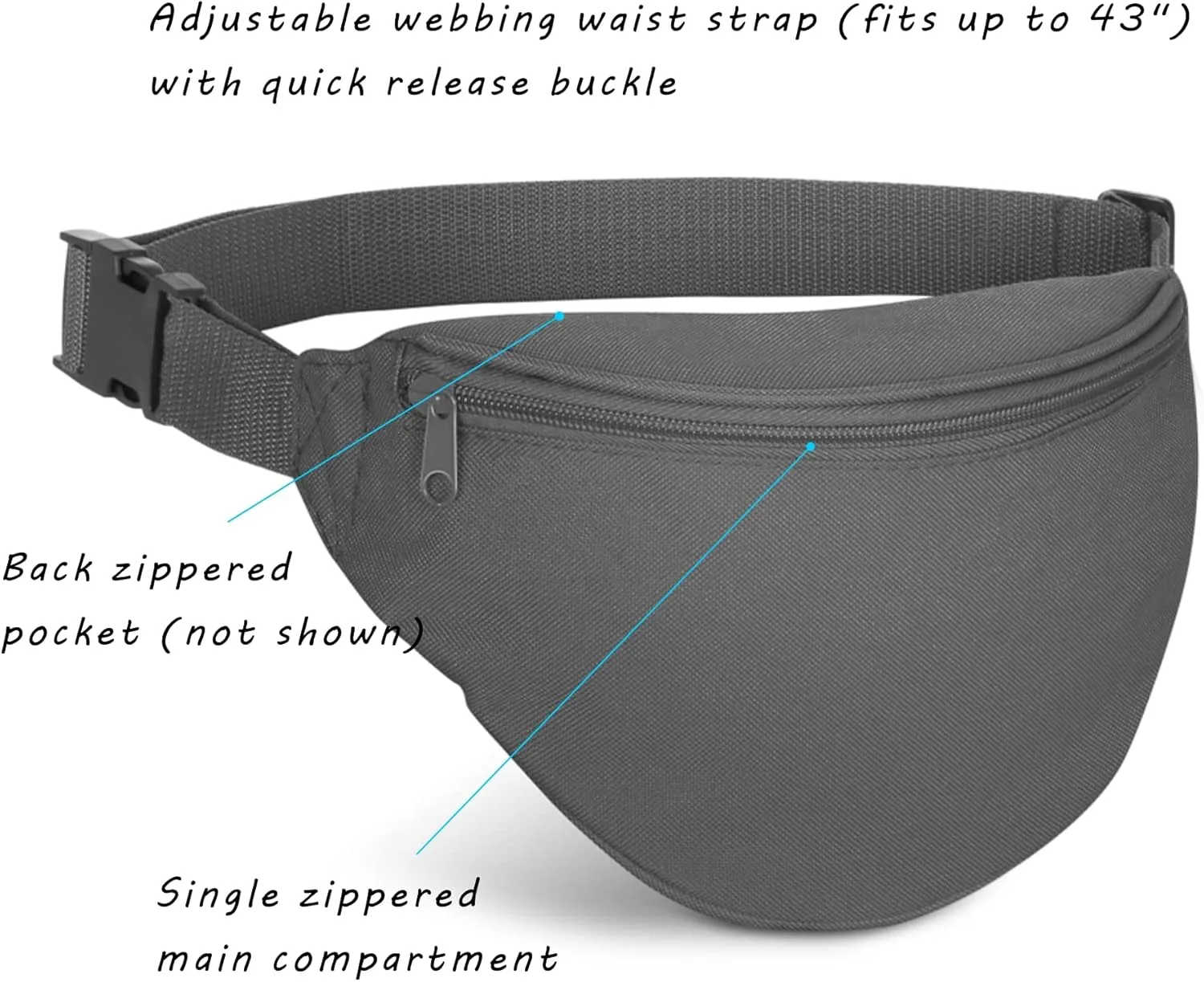 Fanny Pack, MISSMOON Adjustable 2 Zipper Travel Sport Running Hiking Walking Biking Waist Fanny Pack Bag For Woven Men Adult GREY