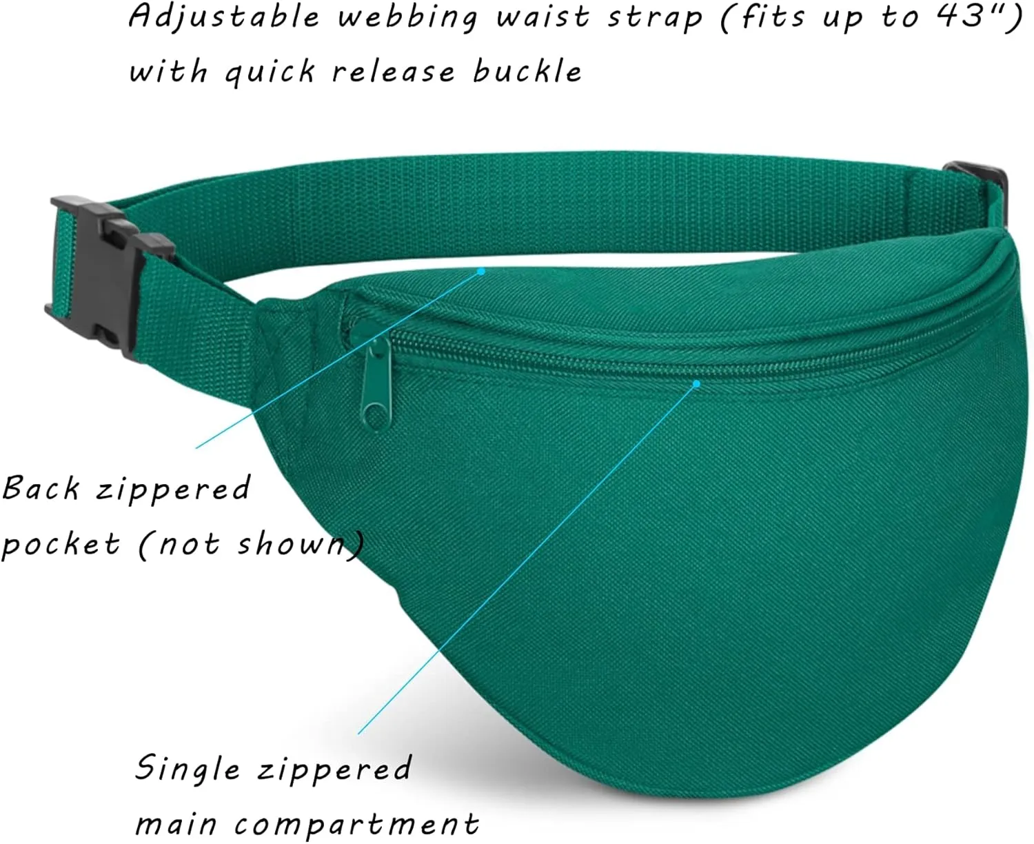 Fanny Pack, MISSMOON Adjustable 2 Zipper Travel Sport Running Hiking Walking Biking Waist Fanny Pack Bag For Woven Men Adult HUNTER GREEN
