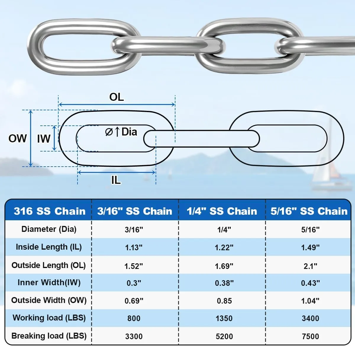 FUCNEN1/2 Boat Anchor Rope 200 FT with 316 Stainless Steel Chain 1/4" x 10 FT, 5/16" Anti-Off Shackles and 1/2" Thimble, Anchor Rode for Mooring, Boats Pontoon, Deck, Fishing, Sail