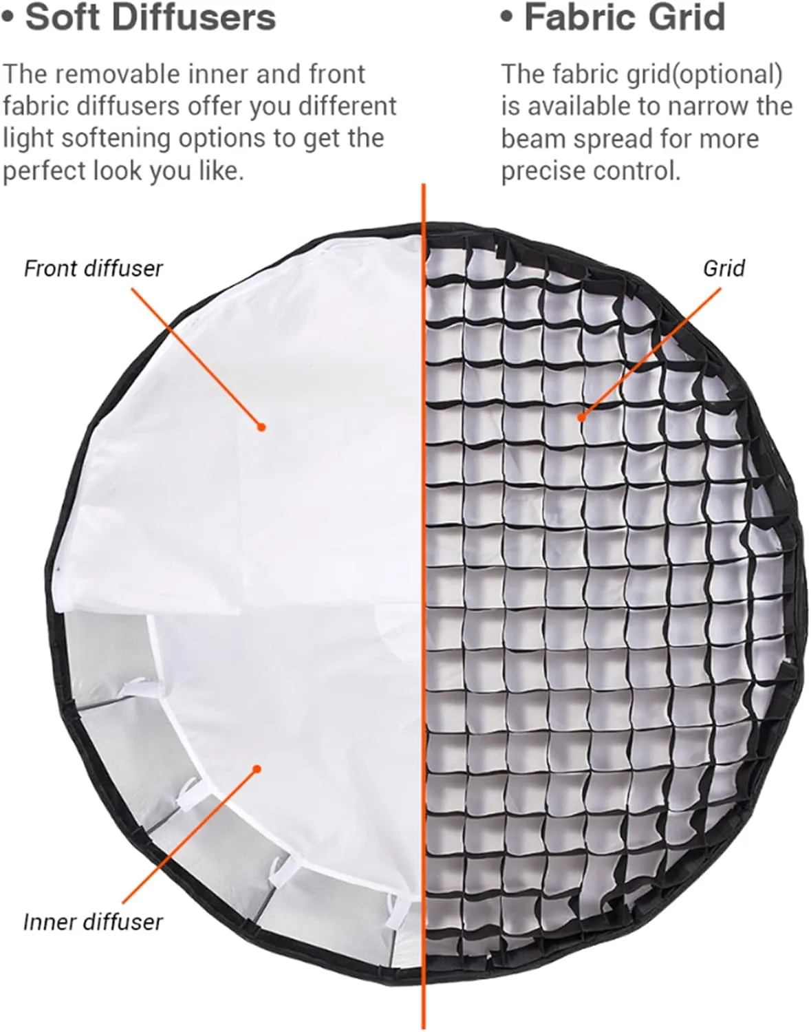 Godox QR-P90G 35.5 Inch Parabolic Softbox Bowens Mount, Quick-Setup Quick-Folding, with Front & Inner Diffuser Grid and Carrying Bag for Photo Studio Portrait Video Shooting