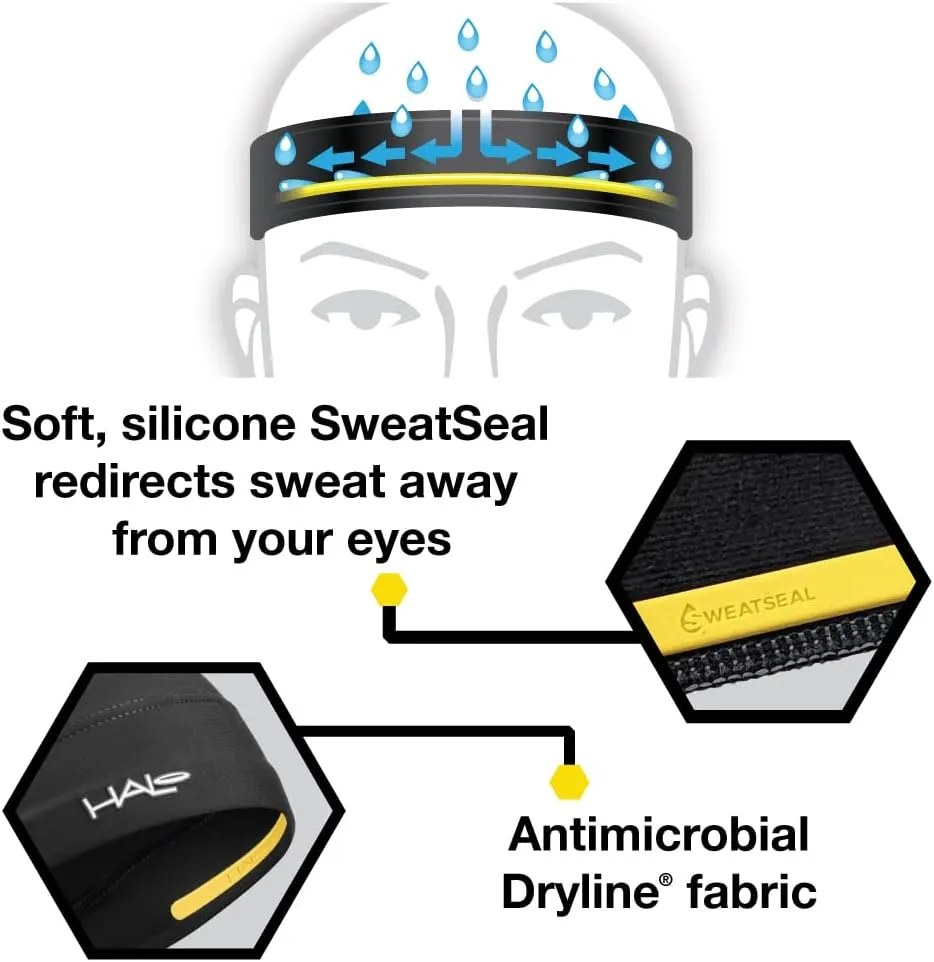 Halo Headband Skull Cap - The Ultimate Sweat Diverting, Absorbent, Lightweight, High Performance Skull Cap