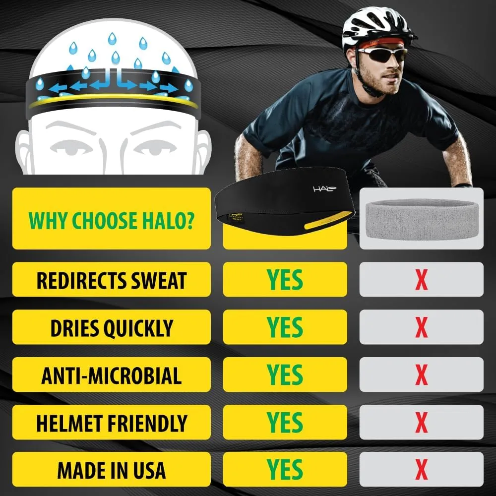 Halo Headband Skull Cap - The Ultimate Sweat Diverting, Absorbent, Lightweight, High Performance Skull Cap