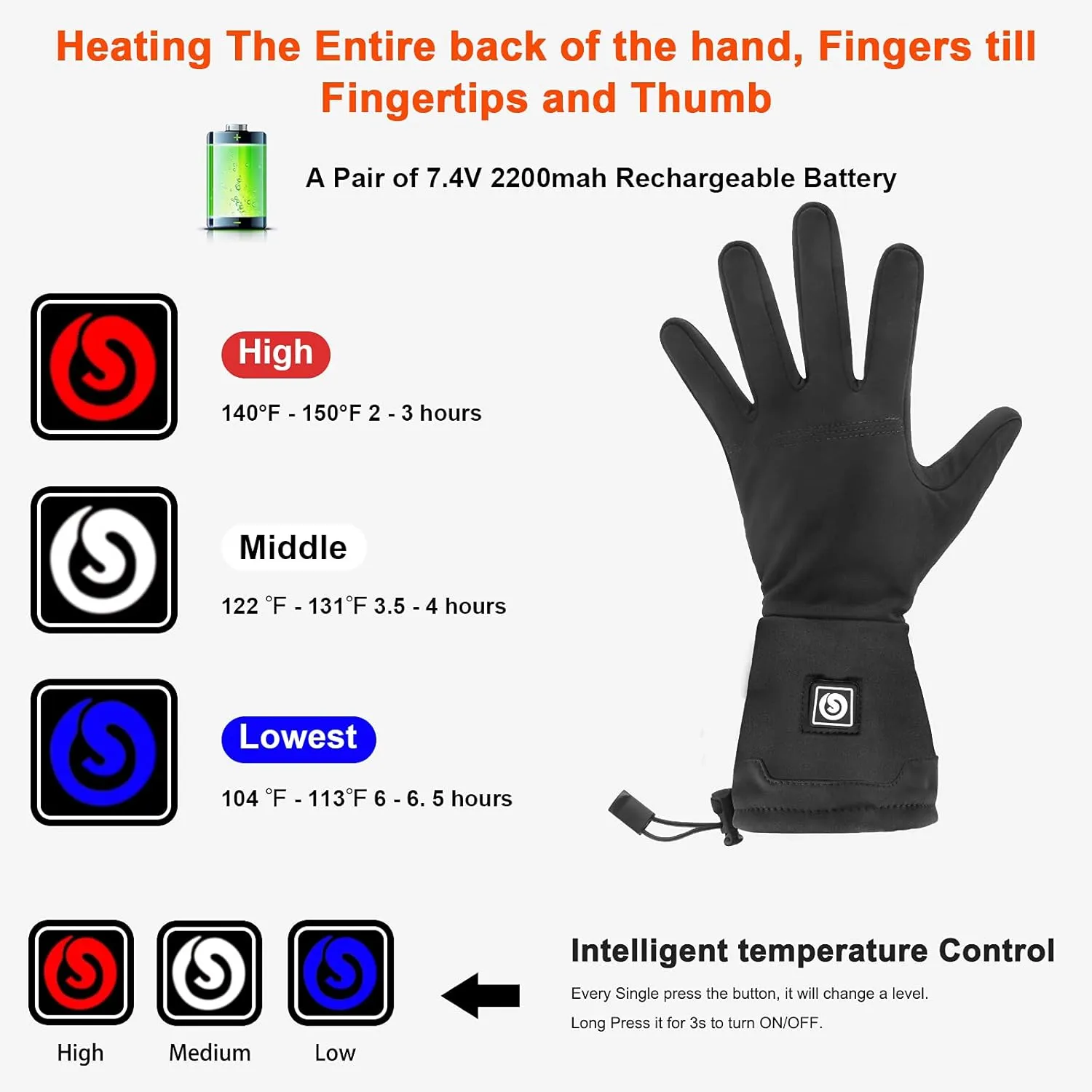 Heated Gloves Liners for Women Men, Rechargeable Battery Heated Thin Glove, Winter Heated Warm Work Glove for Arthritis Hands