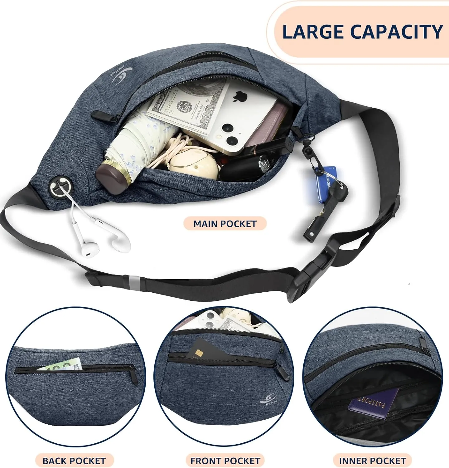 HiRui Large Crossbody Fanny Pack for Men Women Waist Bag Pack with 4-Zipper Pockets Phone Bag Fits All Phones Wallet Keys, Casual Hands-Free Waist Pack for Travel Workout Running (Navy Blue)