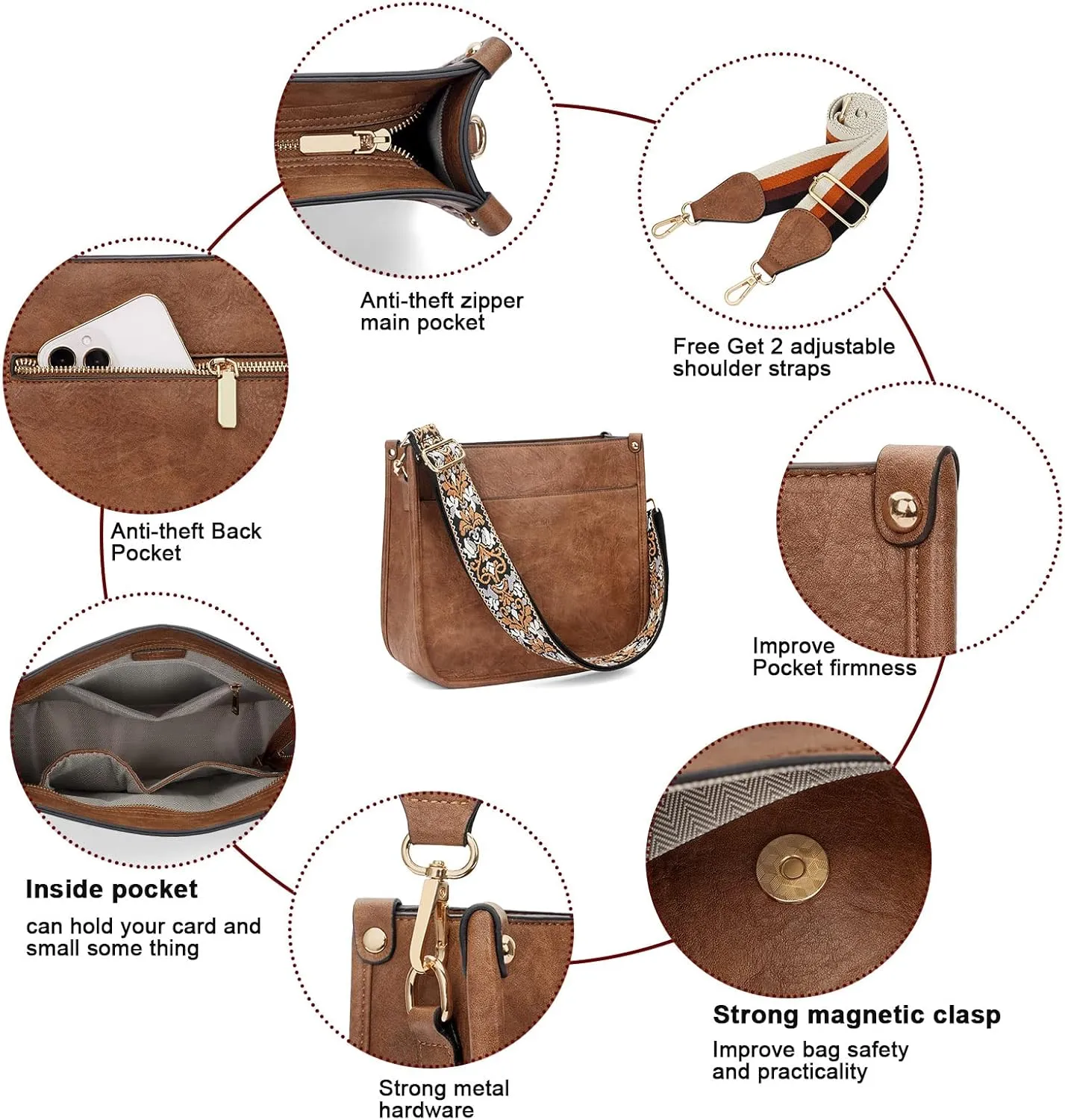 HKCLUF Crossbody Bag Purse for Women 2PCS/Set Leather Hobo Handbag Wallet Set With 2Adjustable Guitar Strap Shoulder Bag
