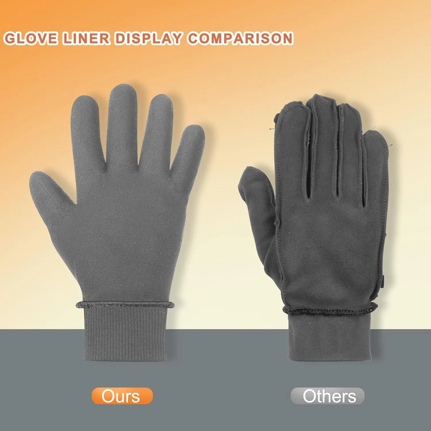 ihuan Winter Gloves for Men Women Waterproof Running Cycling for Cold Weather, Thermal Warm Windproof Material and Touch Screen Finger for Skiing Snow Driving Snowboarding