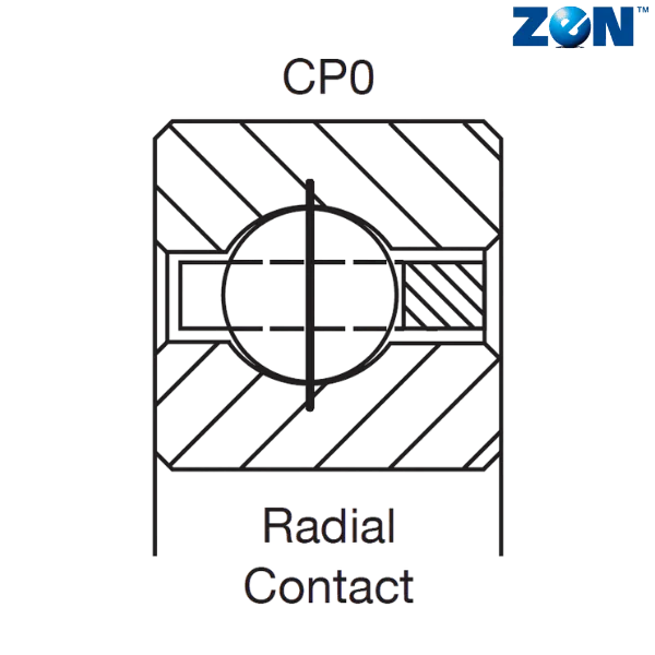 KG050CP0 ZEN