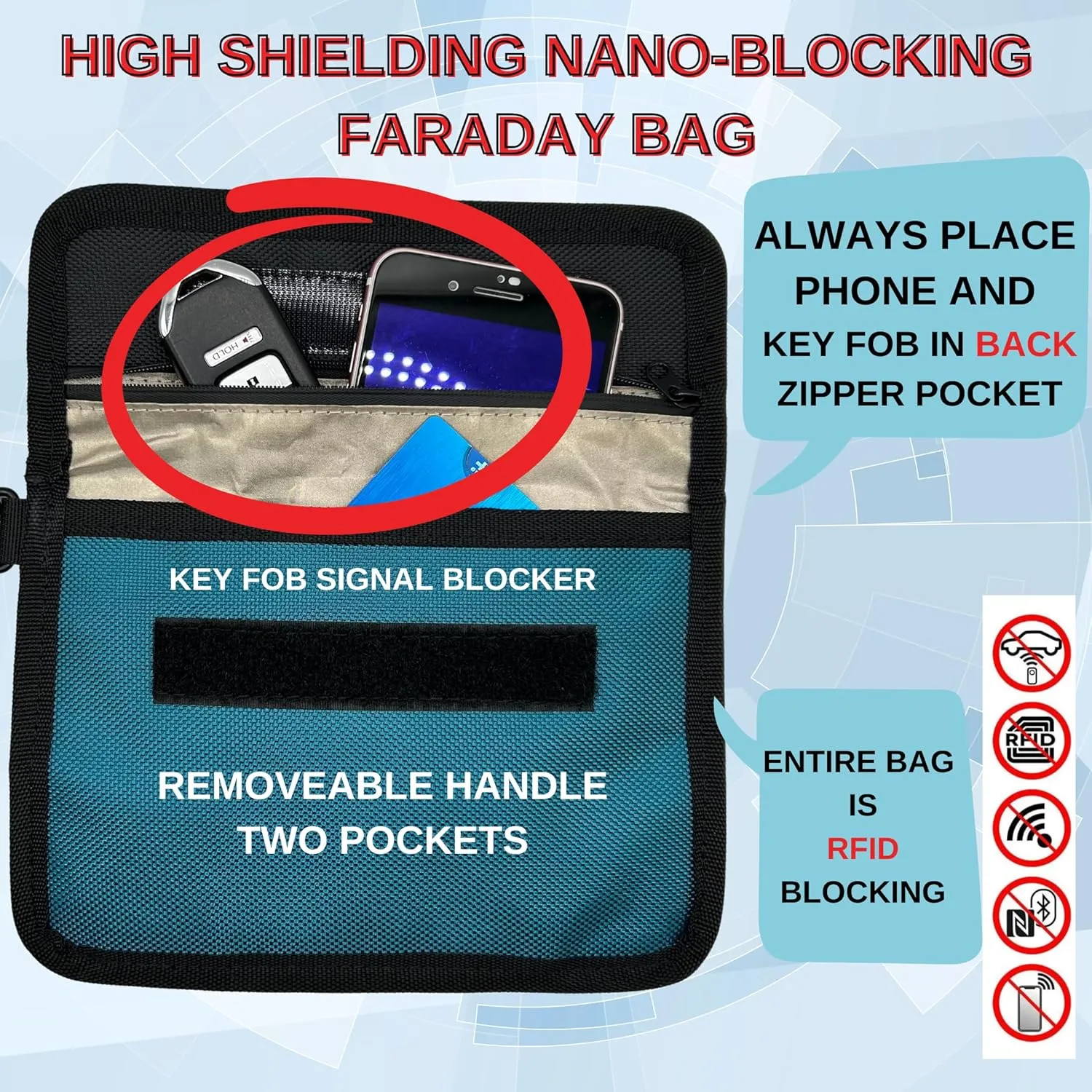 Large Faraday Bags for Phones with Two Pockets, RFID Blocking Sleeves, Signal Blocking Shield, Faraday Key Fob Protector, RFID Faraday Pouch for Key fob w/Removable Handle