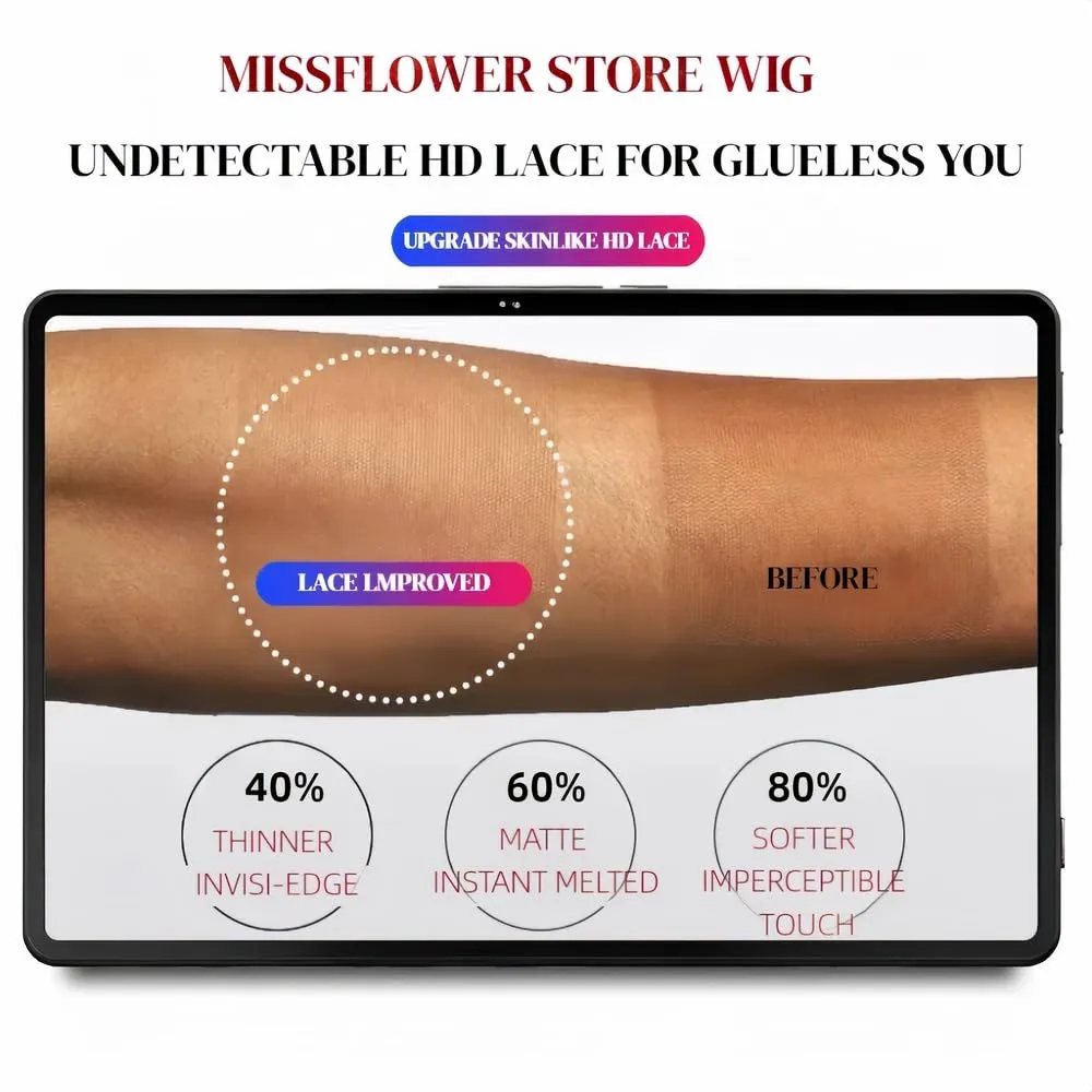 Miss Flower 250 Density Ultra-thin Invisible SKINLIKE HD Lace Front Wigs Human Hair 26Inch 280g Large Lace Space 13x4 Straight Full Frontal Wigs Virgin Human Hair Pre Plucked For Black Women