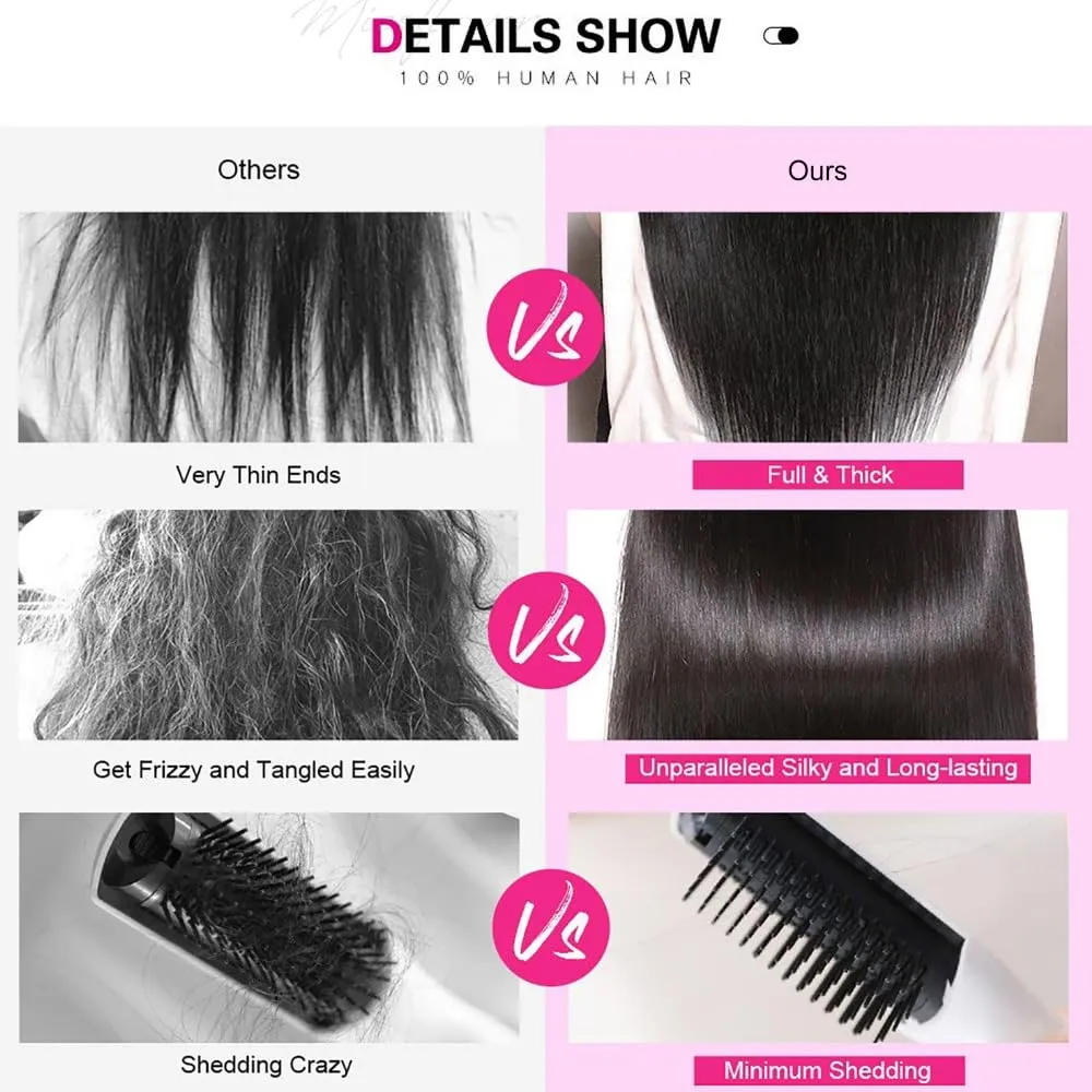 Miss Flower 250 Density Ultra-thin SKINLIKE HD Lace Wig 13x6 Full Frontal Wigs Human Hair Pre Plucked Tiny Knots Frayed Ends 20Inch 15A Grade Straight Lace Front Wigs Human Hair For Black Women
