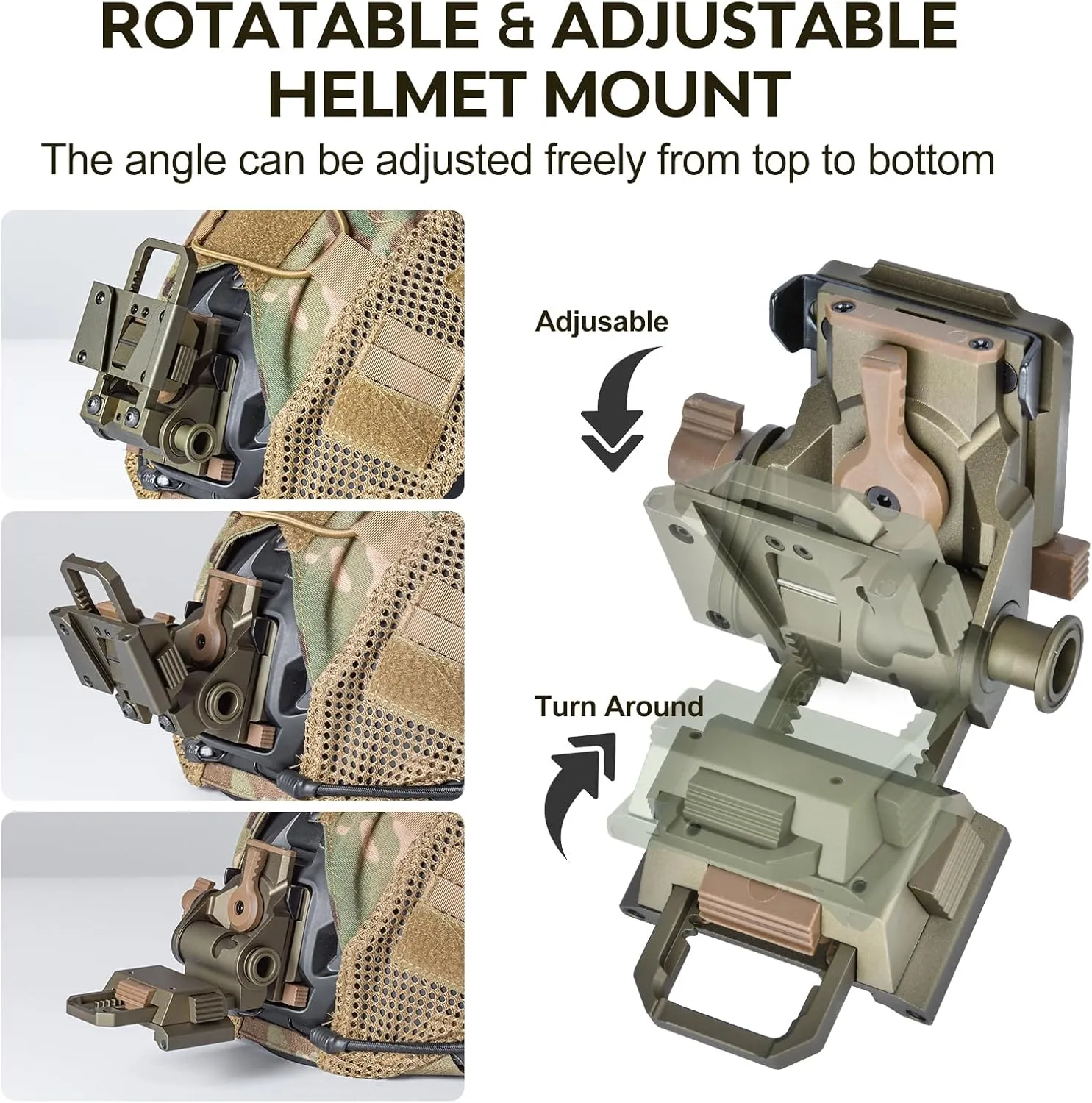 Night Vision Goggles NVG Mount for L4G24 PVS14 PVS15 PVS18, Rhino Adjustable Full Metal Aluminum NVG G24 Metal Mount for Helmet
