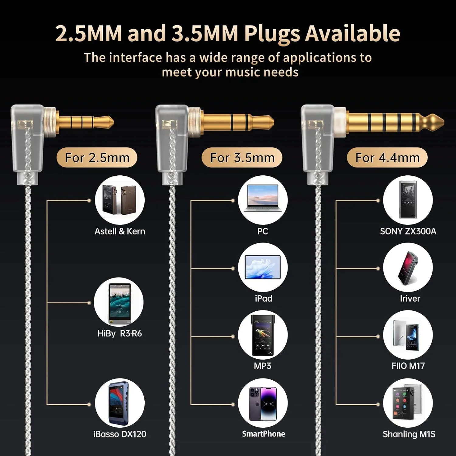 okcsc IPX T2 to 4.4mm, Aurora Audio Cable IPX T2 Earphone Cable for Westone 2 Core High Purity OFC Silver Plated Cable - Ultra Thin for Pro X Series Pro X10, Pro X20, Pro X30 Headphones,Black/ 4.4MM
