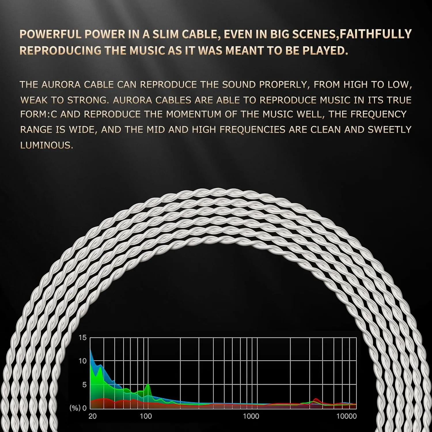 okcsc IPX T2 to 4.4mm, Aurora Audio Cable IPX T2 Earphone Cable for Westone 2 Core High Purity OFC Silver Plated Cable - Ultra Thin for Pro X Series Pro X10, Pro X20, Pro X30 Headphones,Black/ 4.4MM
