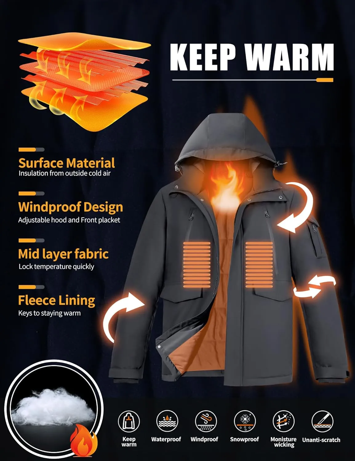 Pioneer Camp Men's Winter Coat Waterproof Fleece Lined Warm Winter Jacket with 9 Pockets Insulated Windproof Hooded Parka