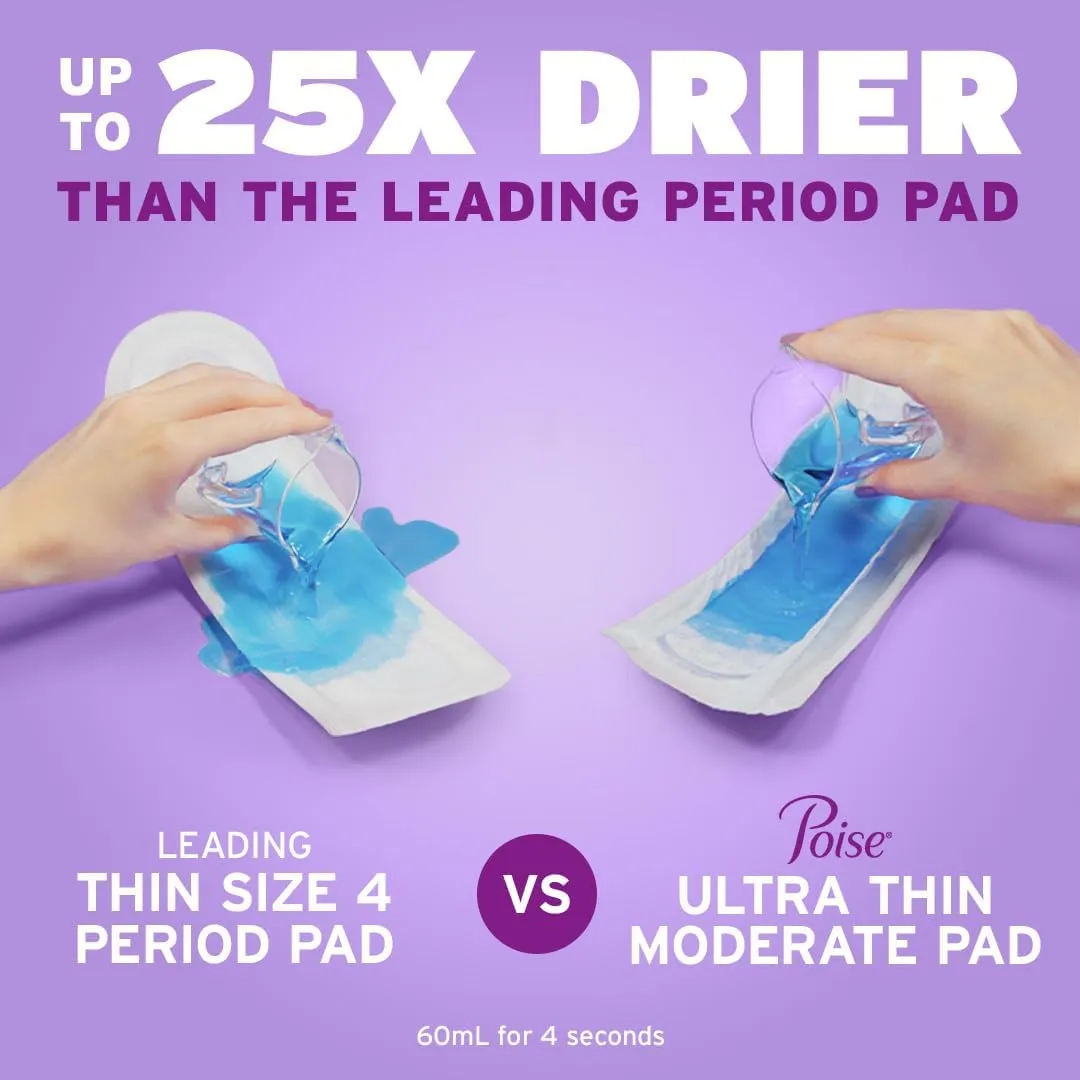 Poise Ultra Thin Incontinence Pads & Postpartum Pads for Bladder Leaks, 3 Drop Light Absorbency, Regular Length, 144 Count, Packaging May Vary