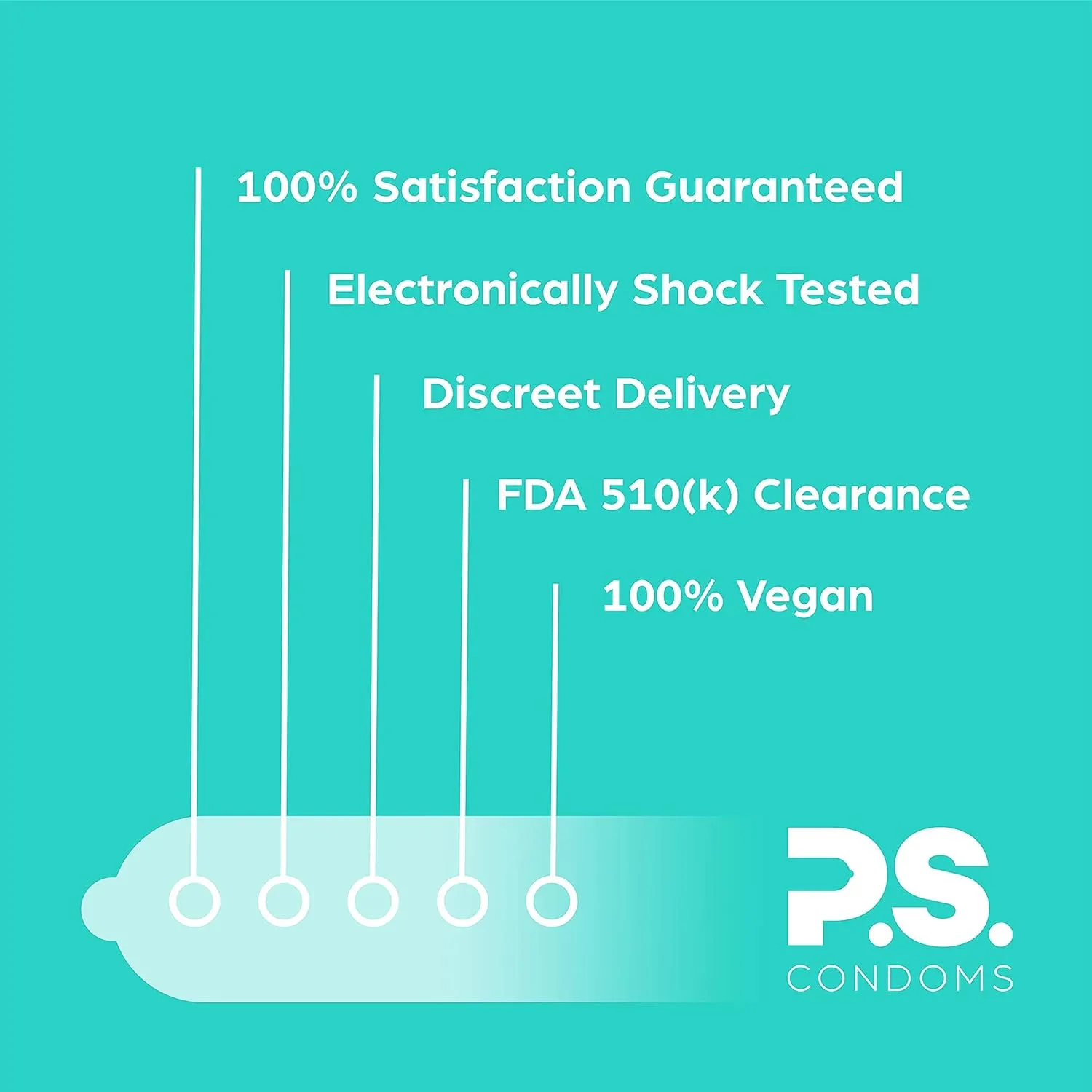 PS Condoms Exceptionally Thin Latex Condoms for Men - Odorless and 100% Vegan - Ultra Thin Lubricated Condom - 40% Thinner and Transparent - 12 Pack