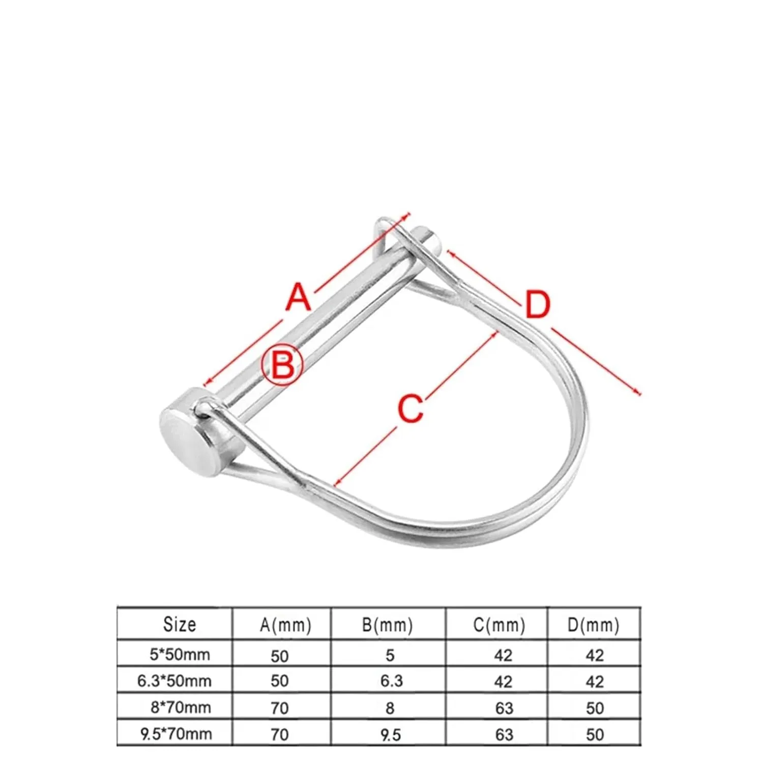 Quick Release Pins 2 Pcs Stainless Steel Quick Release Pin Round Arch Wire Shaft Locking Pin Safety Coupler Pin Retainer Farm Trailers Wagons Lawn Garden(8X70MM)