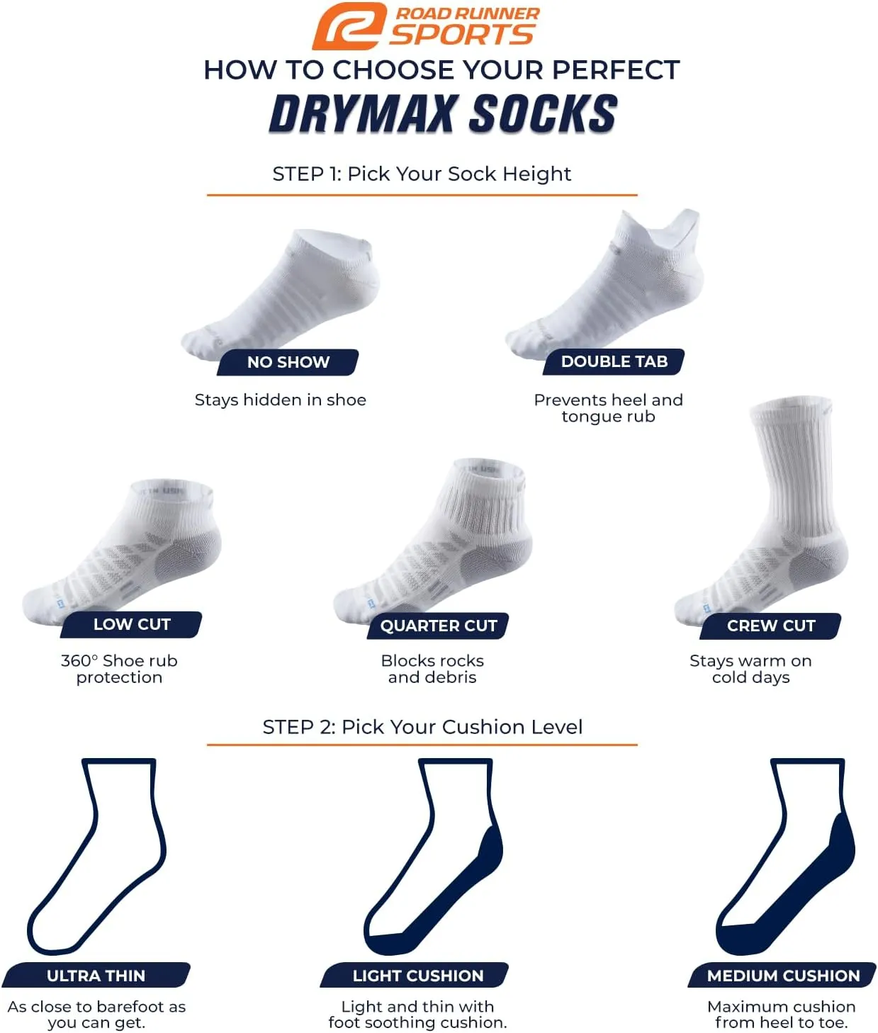 R-Gear Drymax Double Tab Running Socks For Men and Women | Breathable, Moisture Control & Anti Blister | 3 Pack