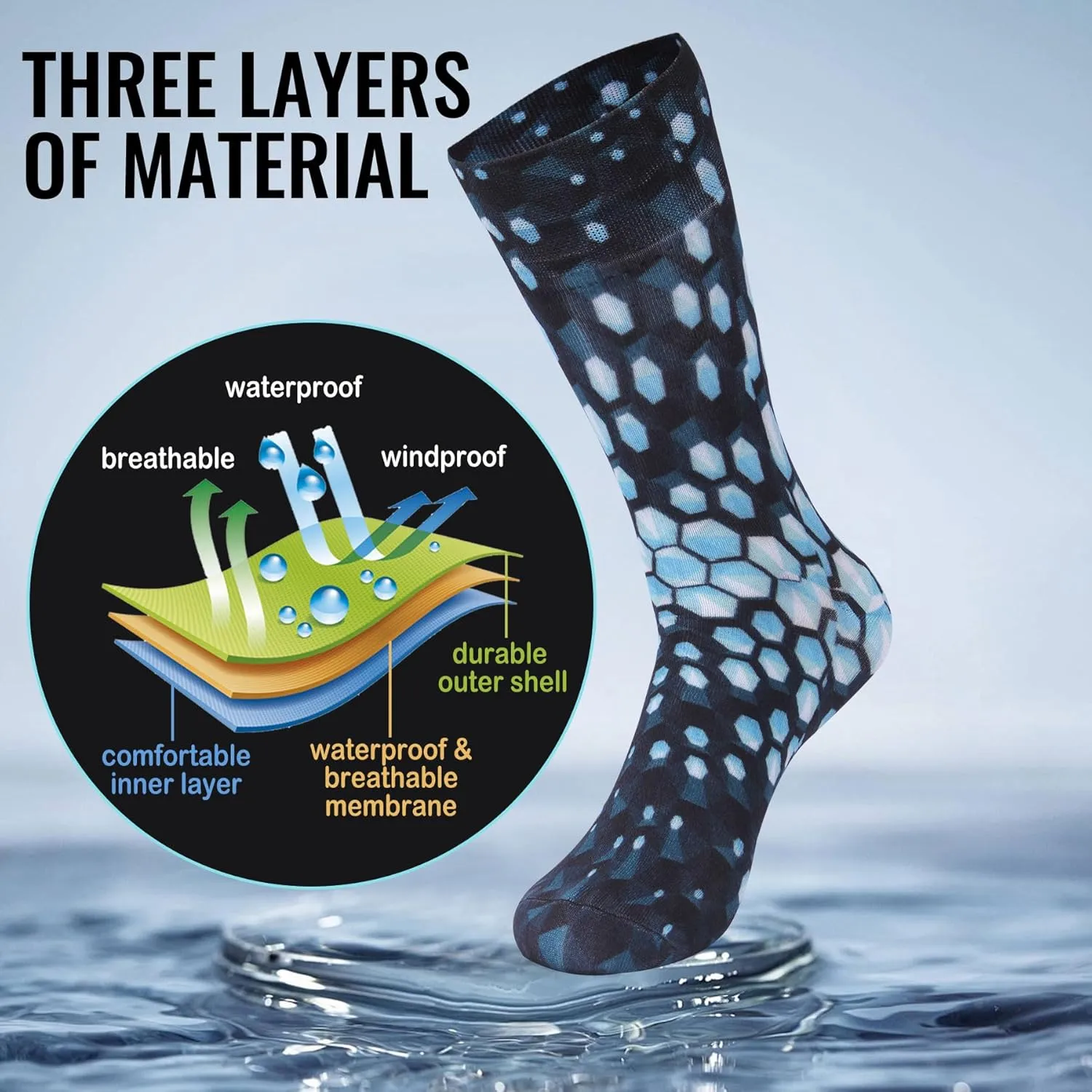 RANDY SUN Unisex Waterproof Socks 2.0 - Ultra Thin, Lightweight, Breathable for Sports Outdoor Activities