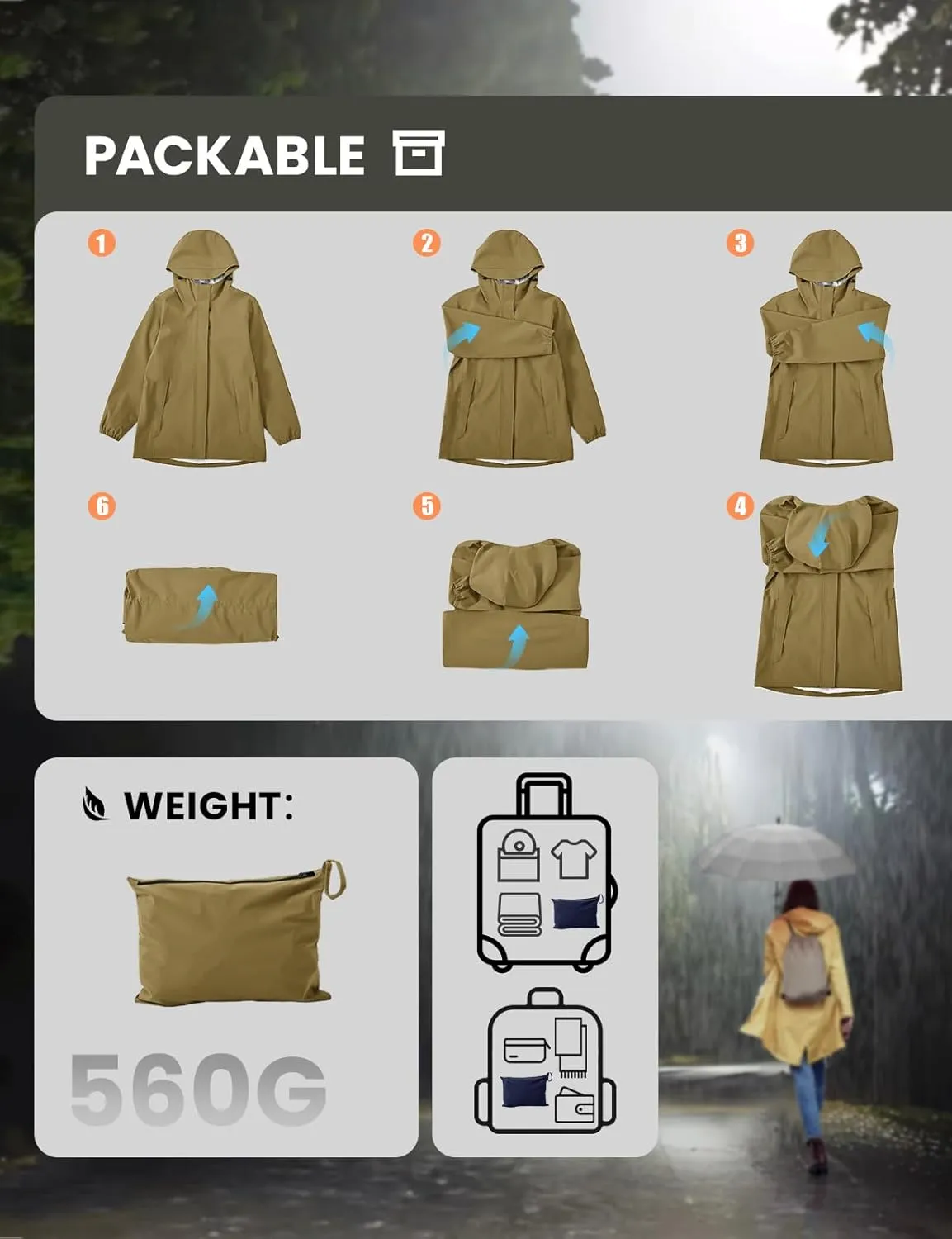Rdruko Women's Cycling Rain Jacket Waterproof Lightweight Packable Raincoat with Hood Windbreaker for Outdoor Travel Hiking