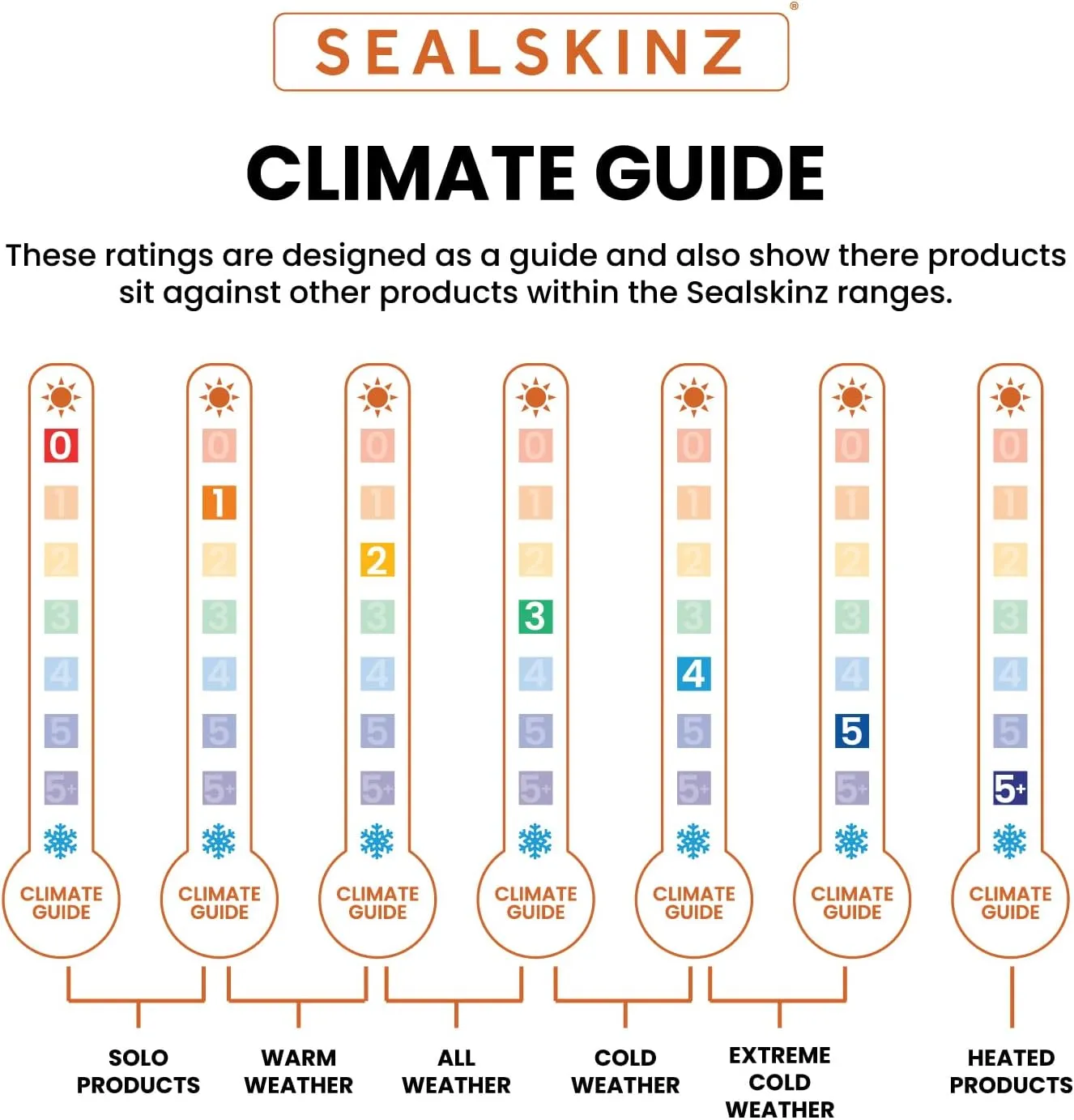 SEALSKINZ unisex Necton Windproof All Weather Knitted Glove