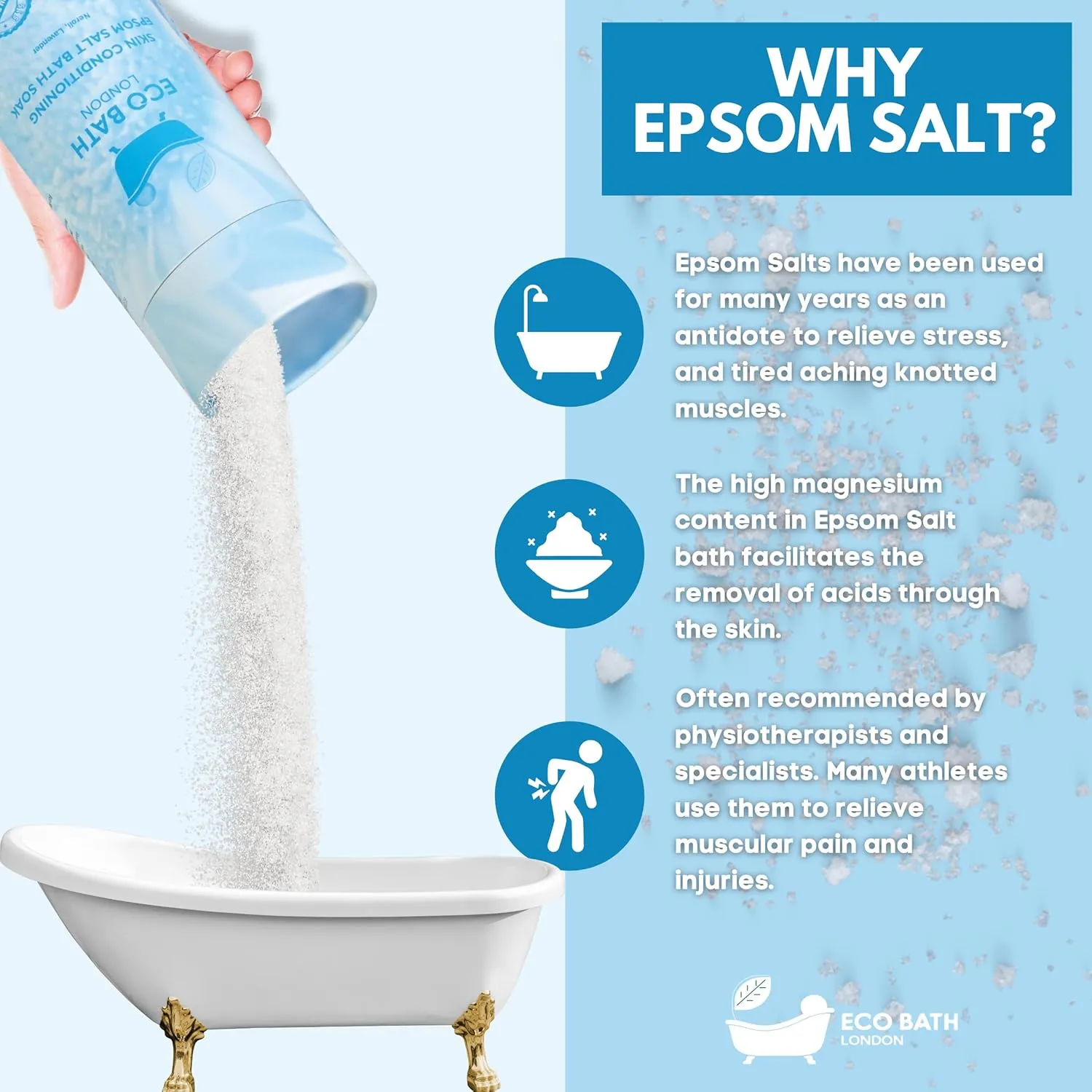 Skin Conditioning Epsom Salt Bath Soak – Magnesium Bath Salts | Made in UK | Infused with Neroli & Lavender Essential Oils | Epsom Salts for Skin Care & Relaxation - 2.2 LB (1kg)
