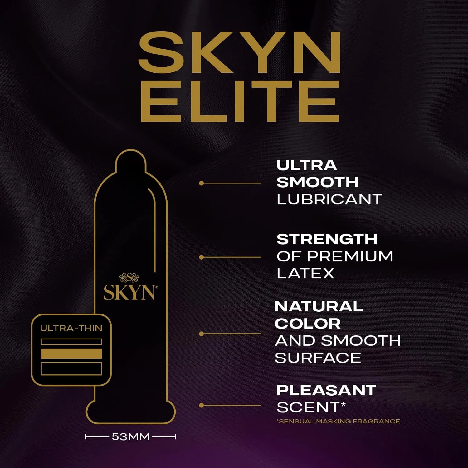 SKYN Elite – 36 Count – Ultra-Thin, Lubricated Latex-Free Condoms
