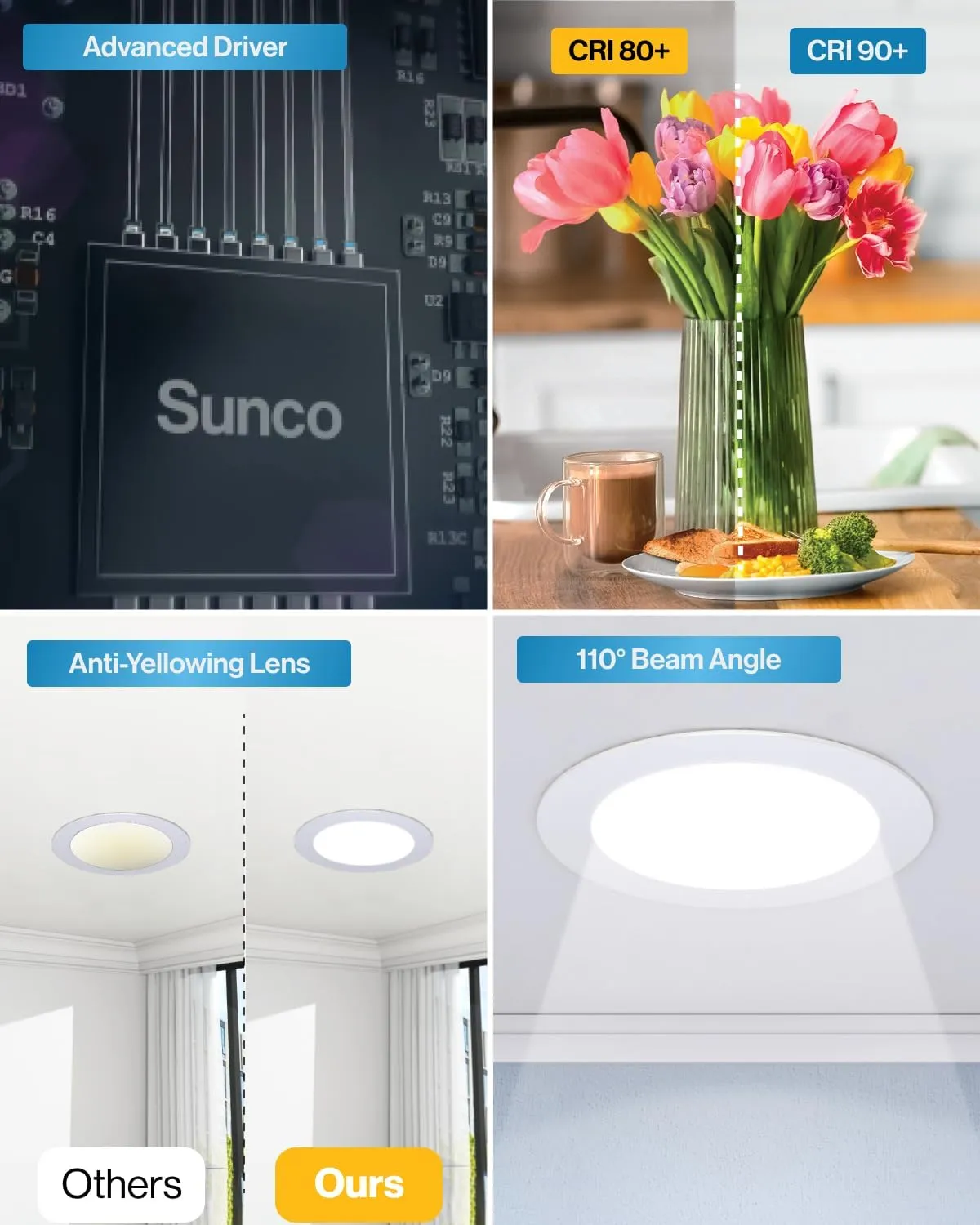 Sunco 24 Pack 4 Inch LED Recessed Lights, Slim Canless Ceiling Lighting, 650 LM, 10W (60W Equivalent), 3000K Warm White, Dimmable, Wafer Thin, Ultra Thin with Junction Box ETL.