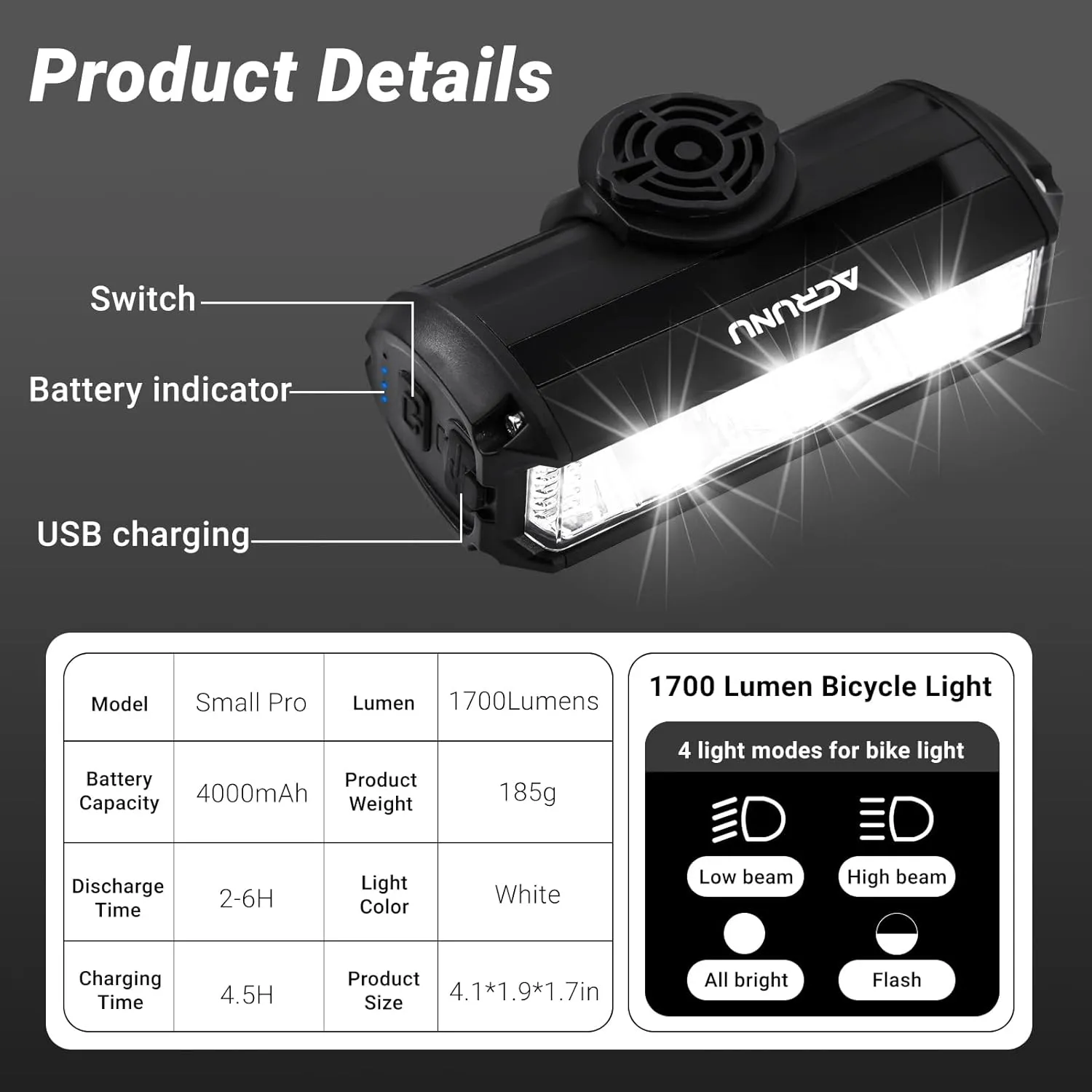 Super Bright 3400 Lumens LED Bike Light USB Rechargeable - 5 Modes Bicycle Headlight with 7H Runtime, IPX6 Waterproof, Quick Release Mount for Mountain Road Cycling Commuting Night Safety