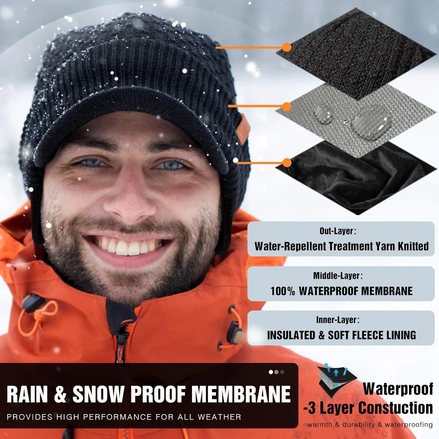 TOP-EX 50% Merino Wool Winter Hats Beanie with Brim Waterproof Warm Fleece Lined for Cold Weather