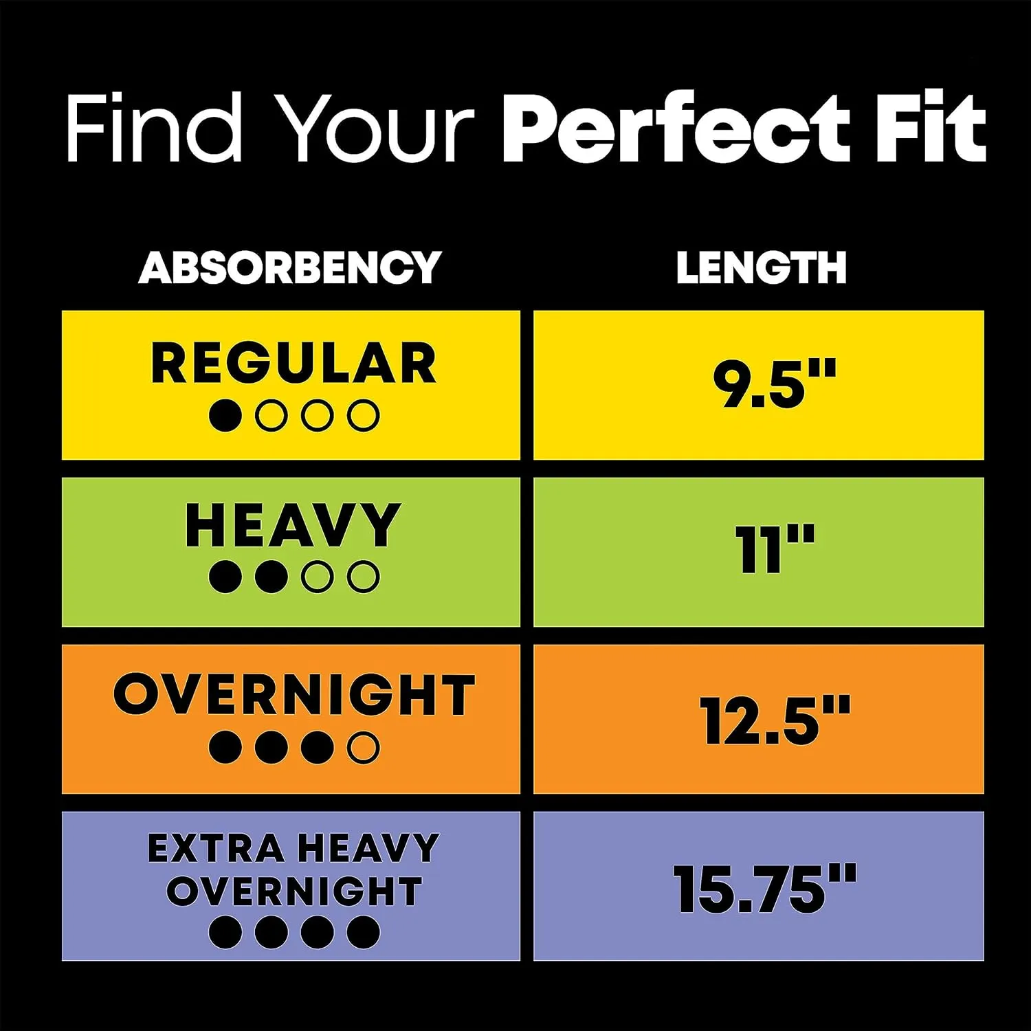 U by Kotex Balance Ultra Thin Overnight Pads with Wings, Extra Heavy Absorbency, 30 Count (Pack of 2)