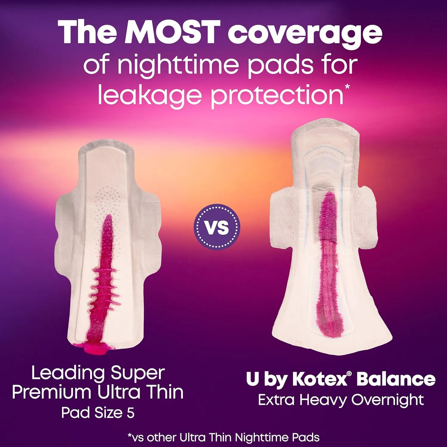 U by Kotex Balance Ultra Thin Overnight Pads with Wings, Extra Heavy Absorbency, 30 Count (Pack of 2)