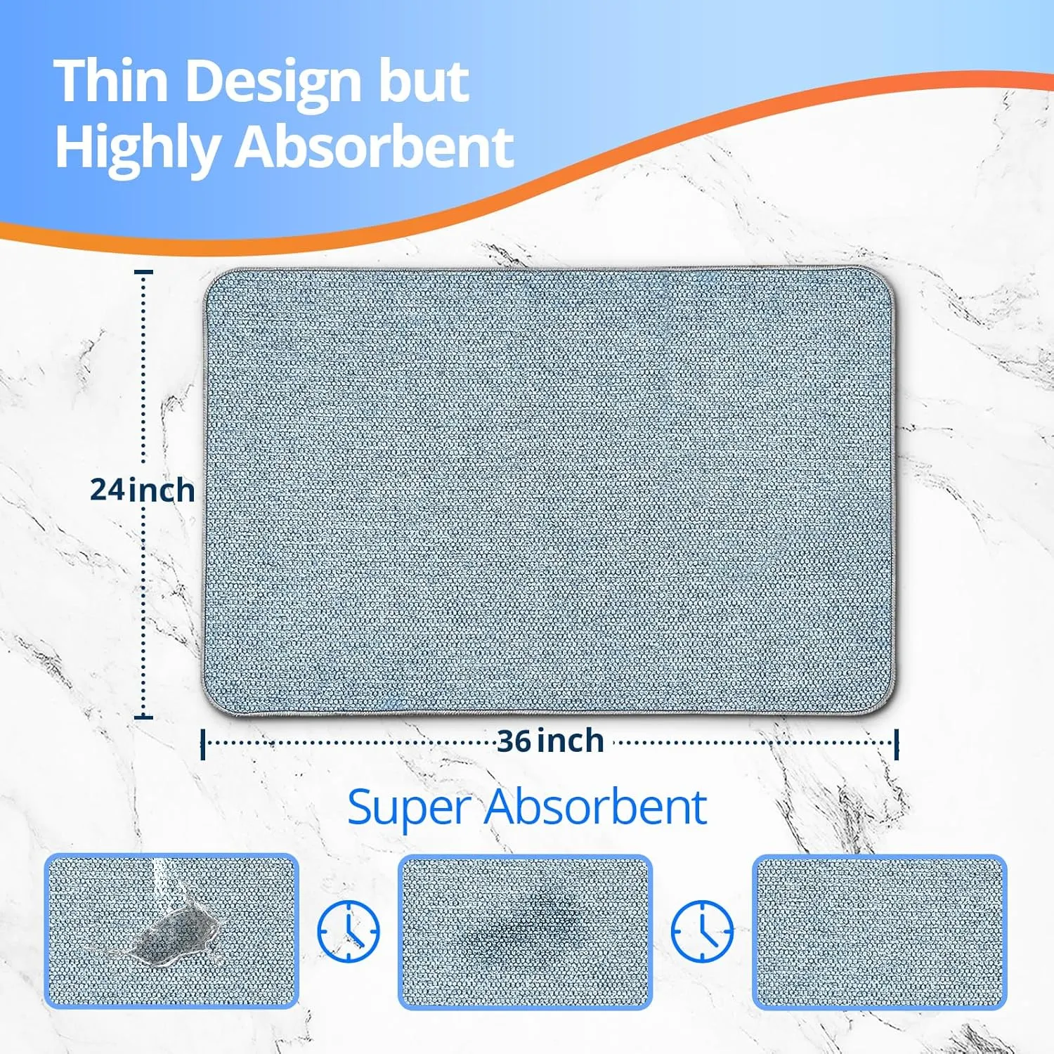 Upgraded Thin Bathroom Rugs, Bath Mat Super Absorbent, Bath Rugs Rubber Backing Non-Slip, Quick Dry Machine Washable, Cozy Cloth Bathroom Mat fit Under Door/Sink/ Bathtub/Area Rug Sets 24''x36''-Blue